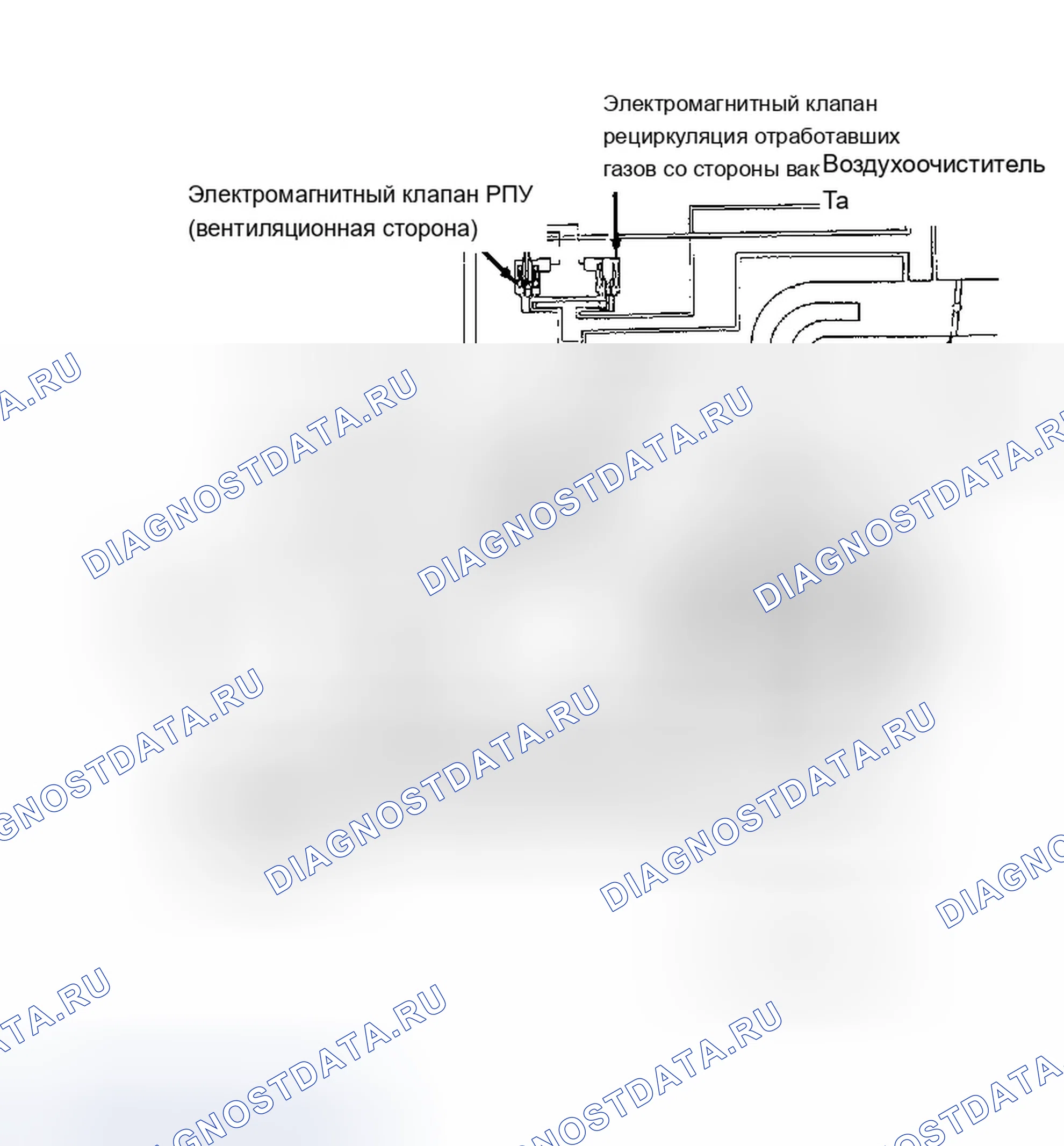 Рис. 83: Проверка системы (RX7). Mazda MX-5 NA