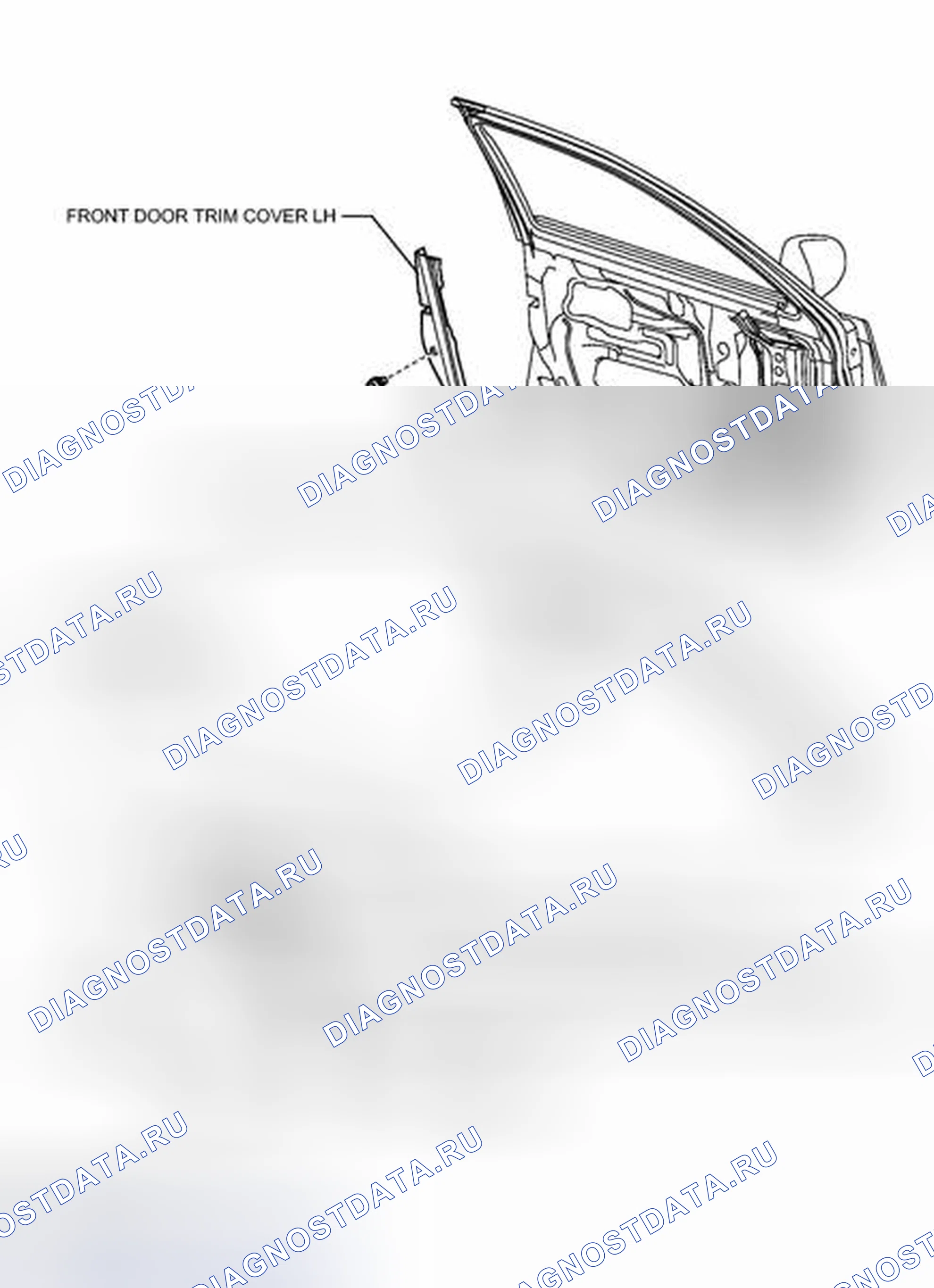 Рис. 85: ИЛЛЮСТРАЦИЯ. Honda Accord IV