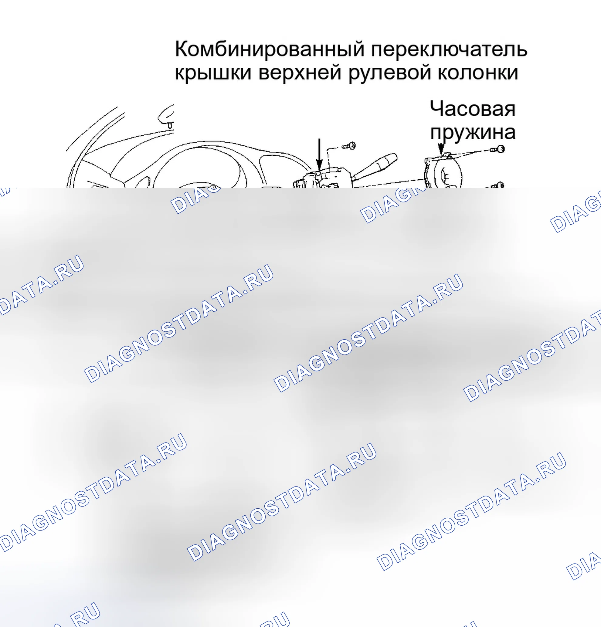 Рис. 3. Dodge Avenger I