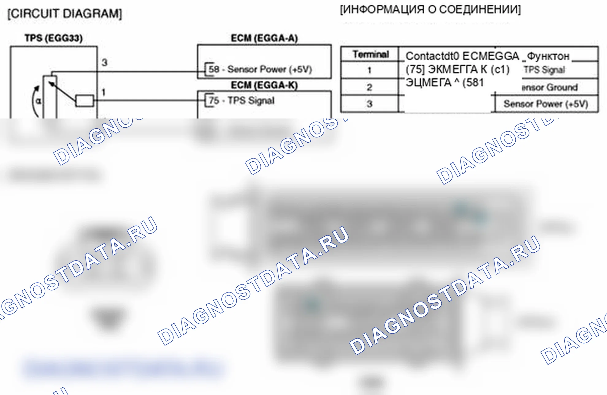 Рис. 106: Принципиальная схема. Kia Soul I