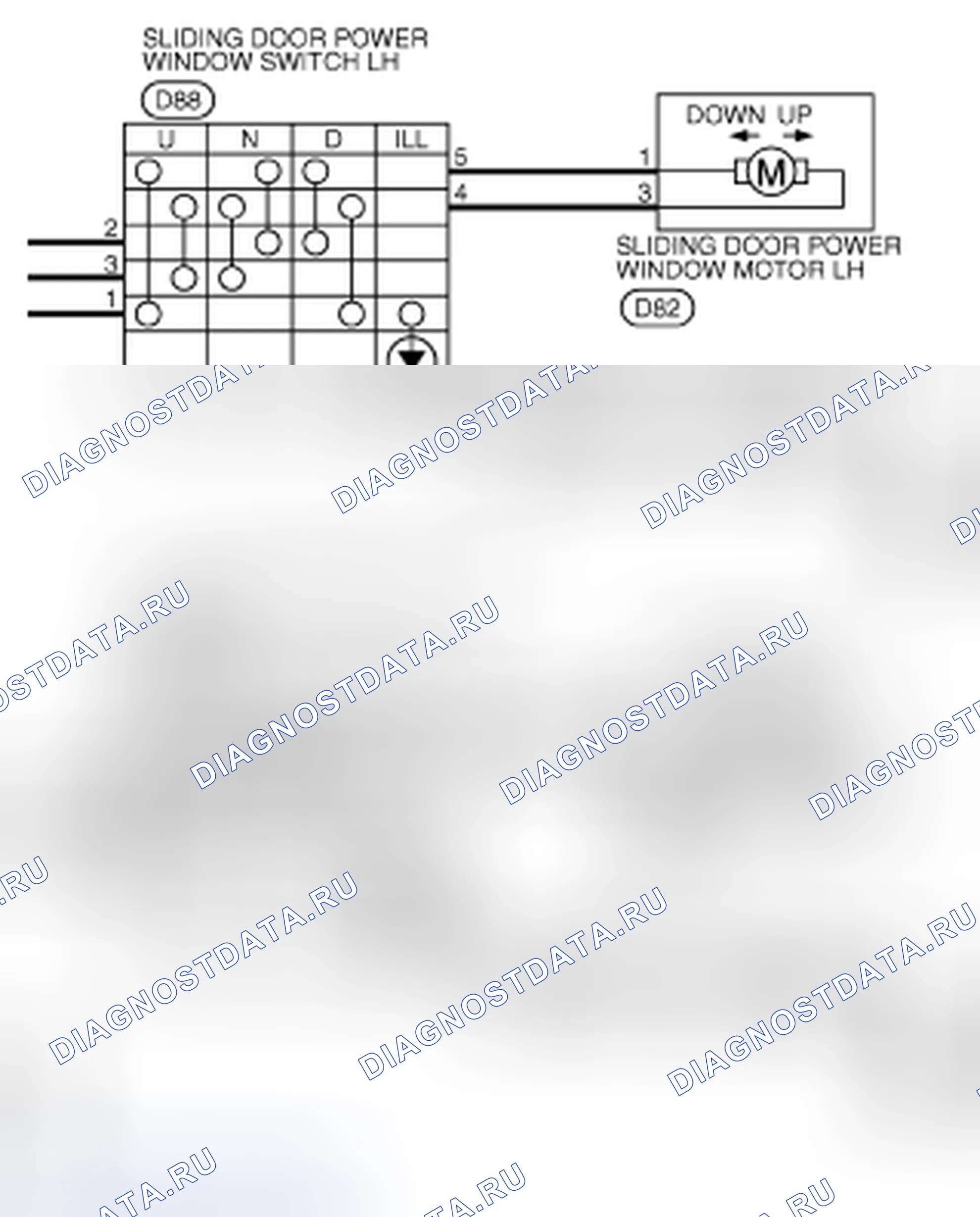 Рис. 31. Nissan Quest IV