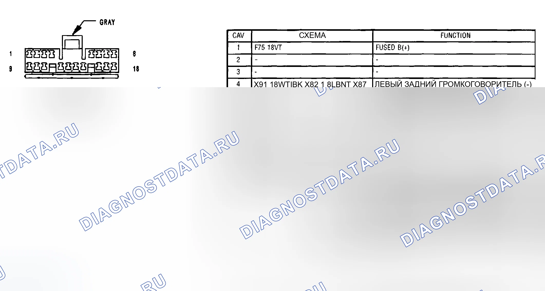 Рис. 19. Dodge Pickup R3500 