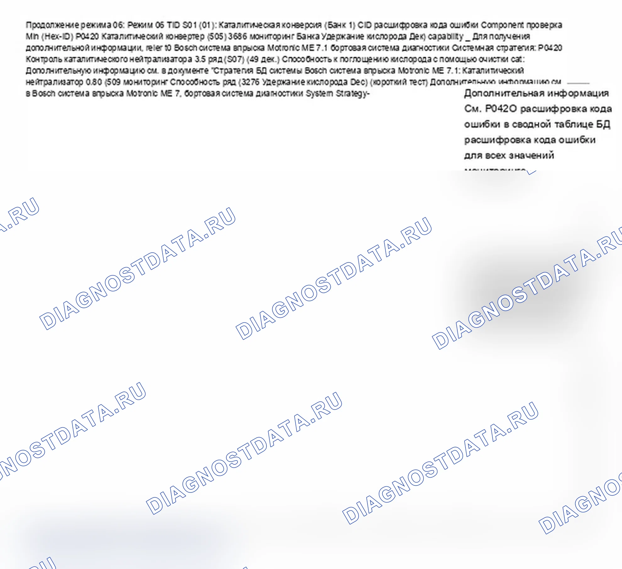Рис. 4. Volkswagen New Beetle A4