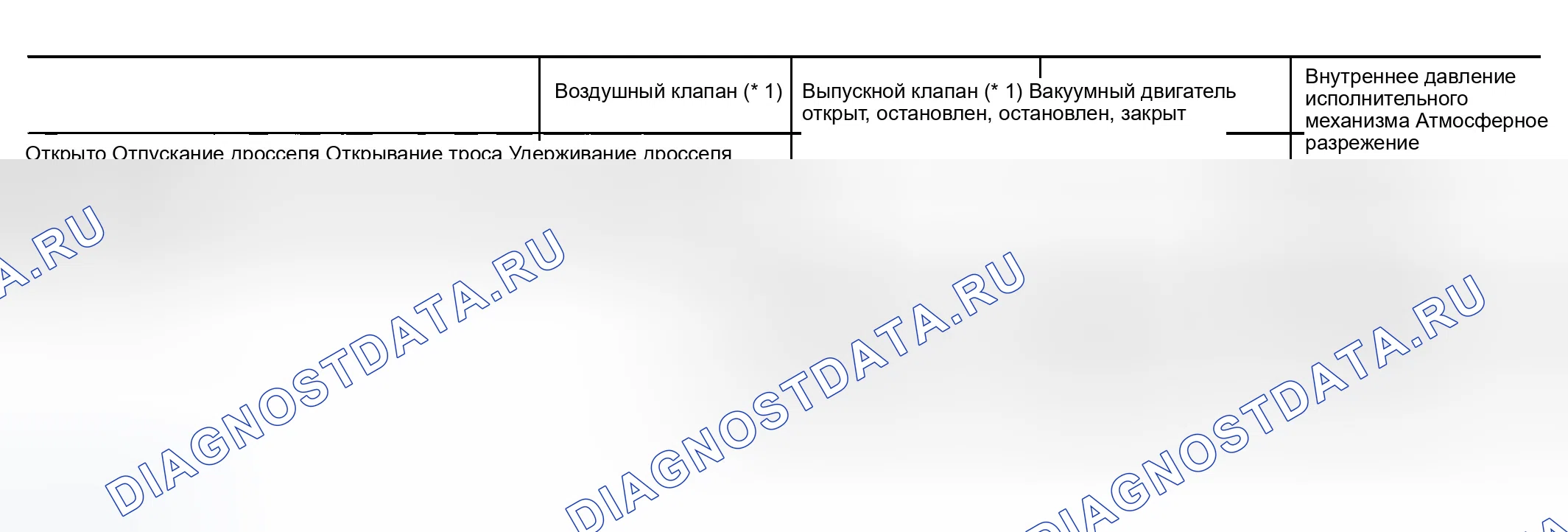 Рис. 1. Infiniti M45 II
