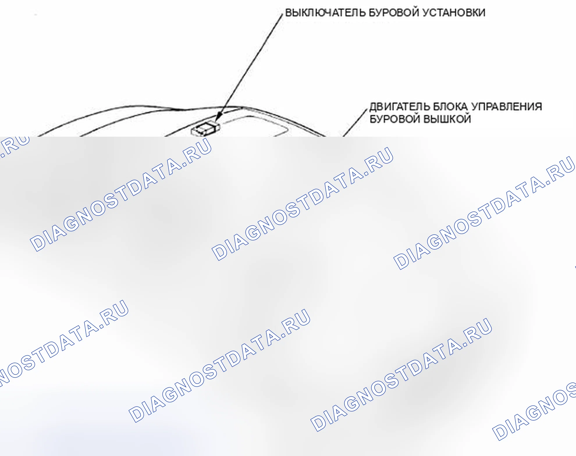 Рис. 30: Указатель расположения компонентов. Acura CSX I