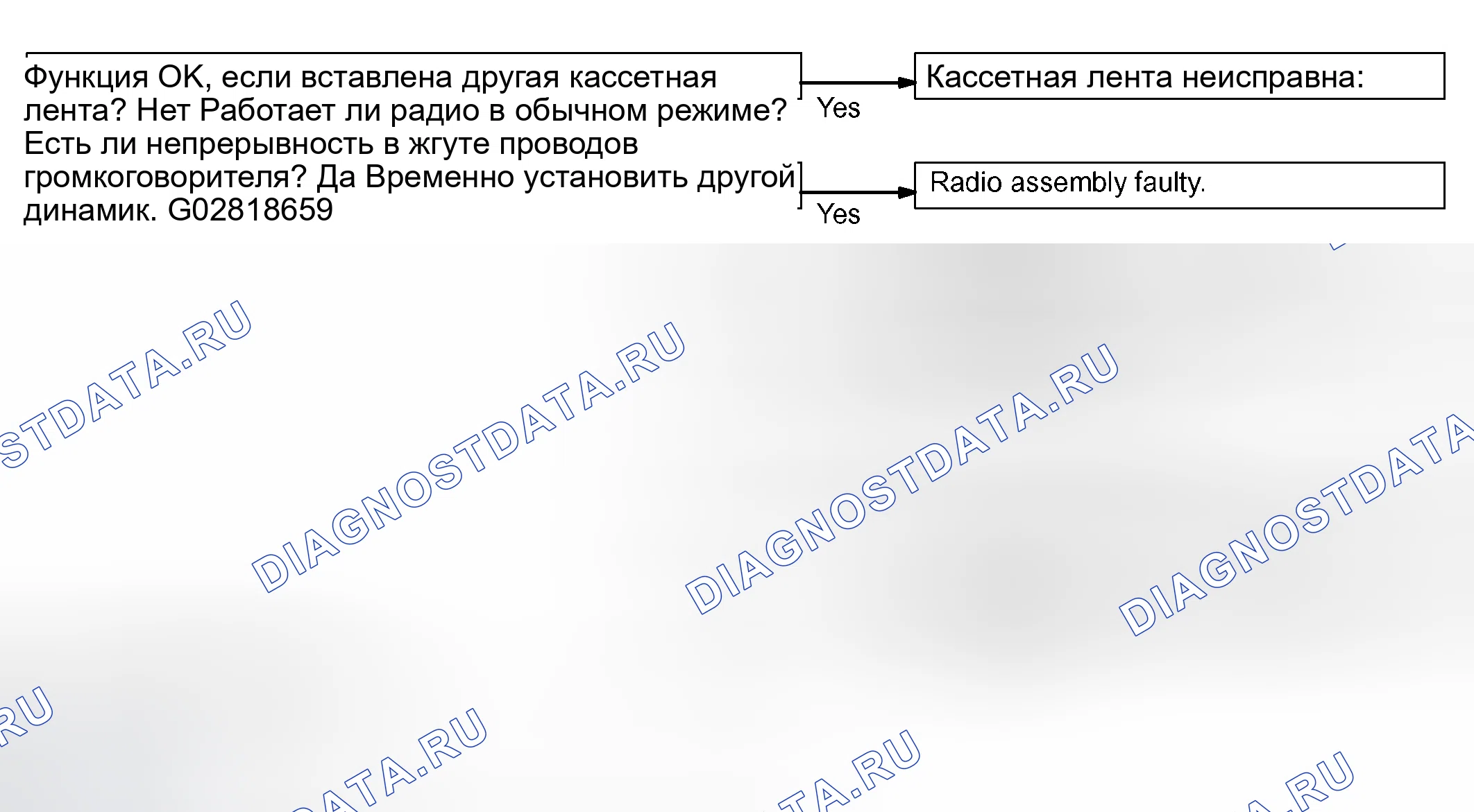 Рис. 26. Toyota Avalon XX20 рестайлинг