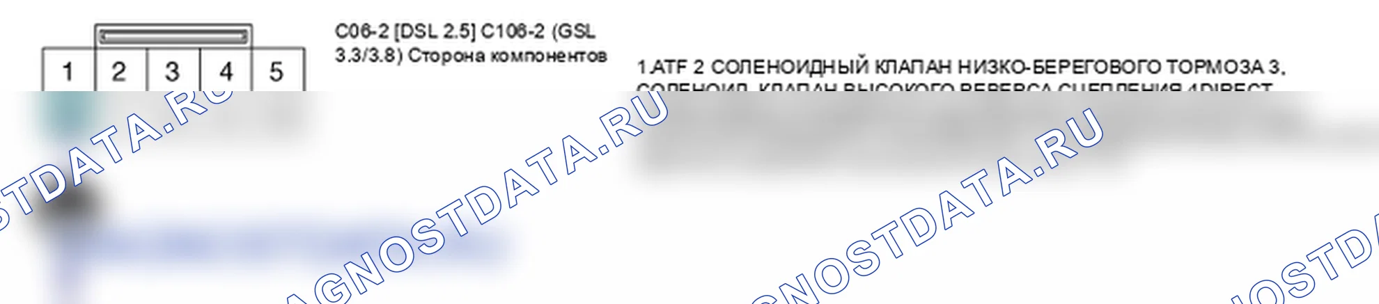 Проверка компонента — P0758. Kia Sorento BL
