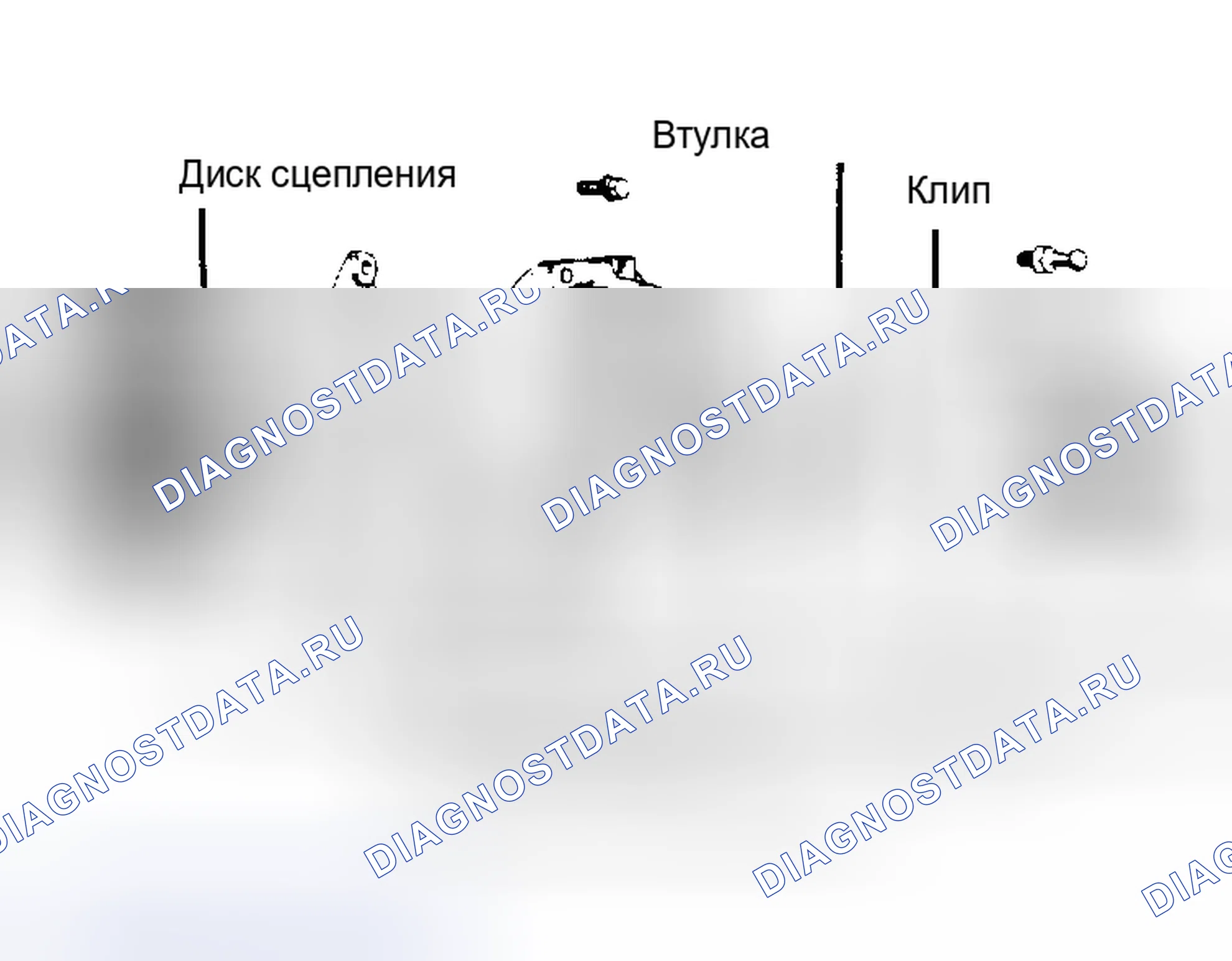 Рис. 1: Разнесенный вид типичной компоновки сцепления Нажимной диск в сборе и пружины фиксатора ступицы/втулки различаются между моделями.. Toyota Cressida II
