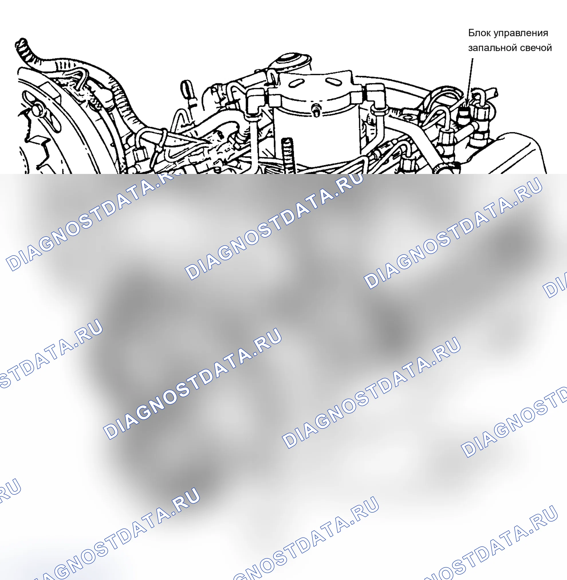 Рис. 2: Расположение компонентов (2 из 6). Ford Club Wagon E350 
