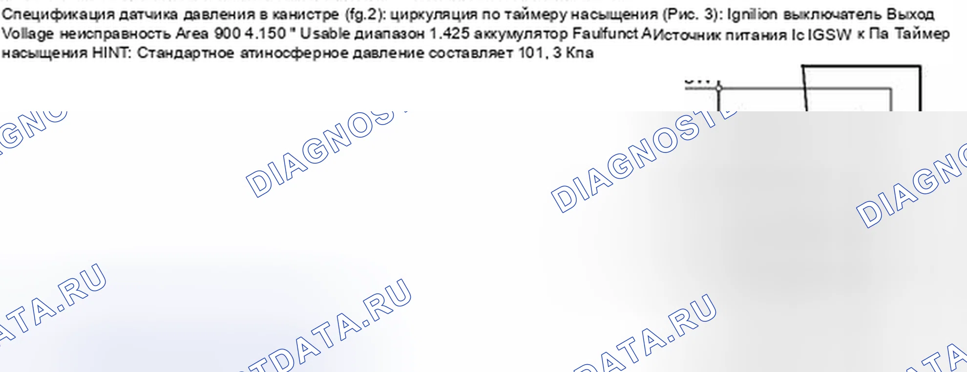 Рис. 138. Kia Sorento II