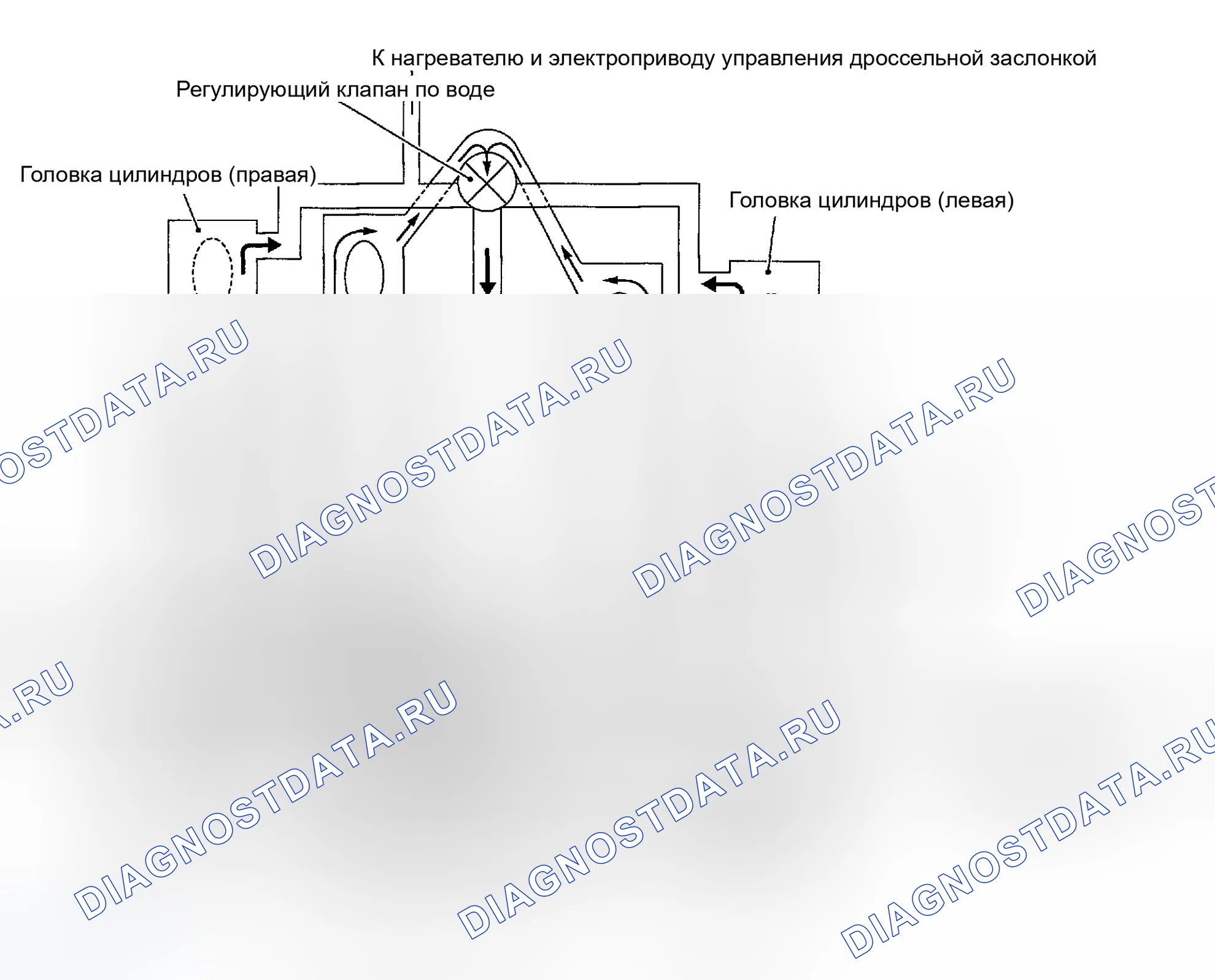 Рис. 23: КОНТУР ОХЛАЖДЕНИЯ. Infiniti FX45 I
