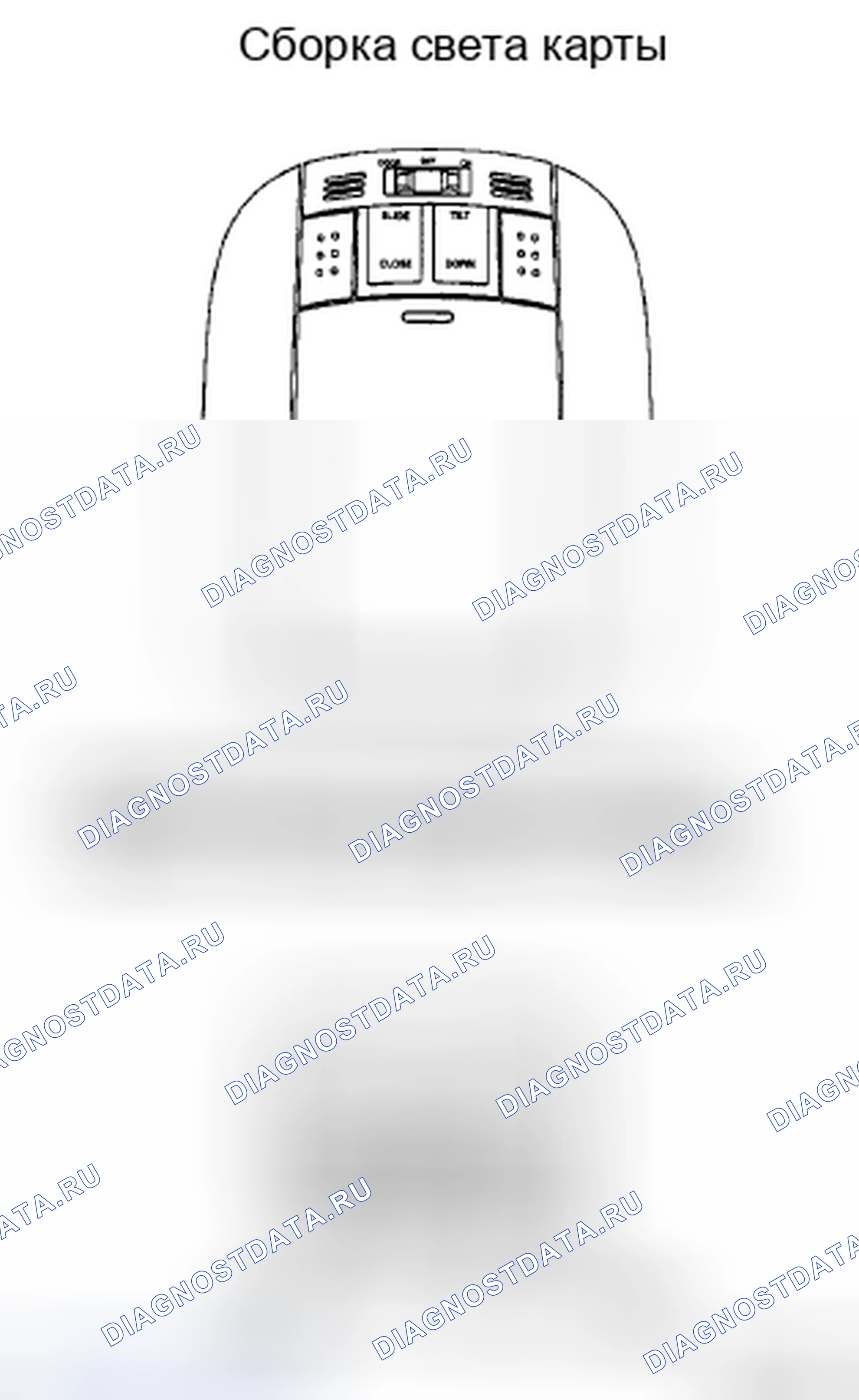 Рис. 36: ПРОВЕРКА люка и складной верха кузова. Toyota Corolla X