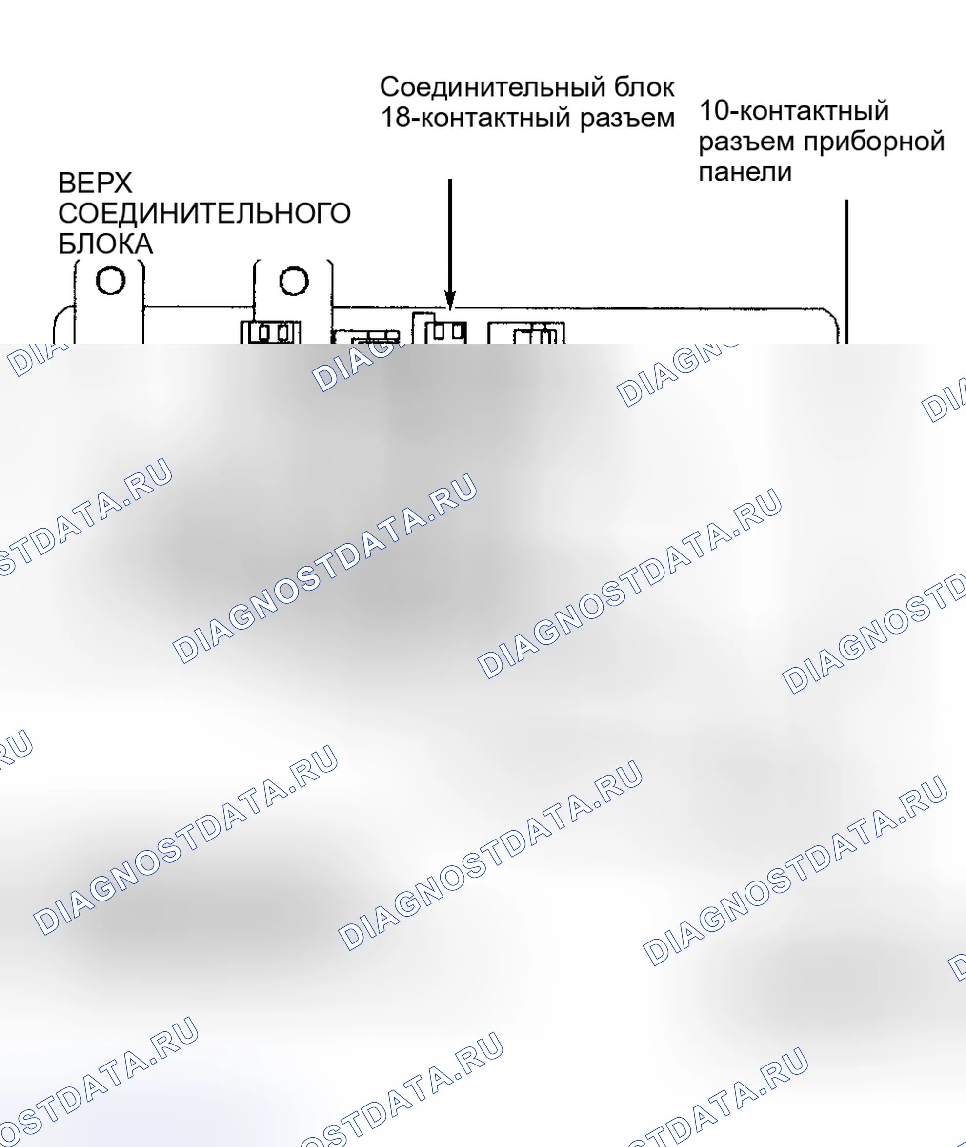 Рис. 19: Расположение соединителей BCM / соединительных блоков. Hyundai Veloster II