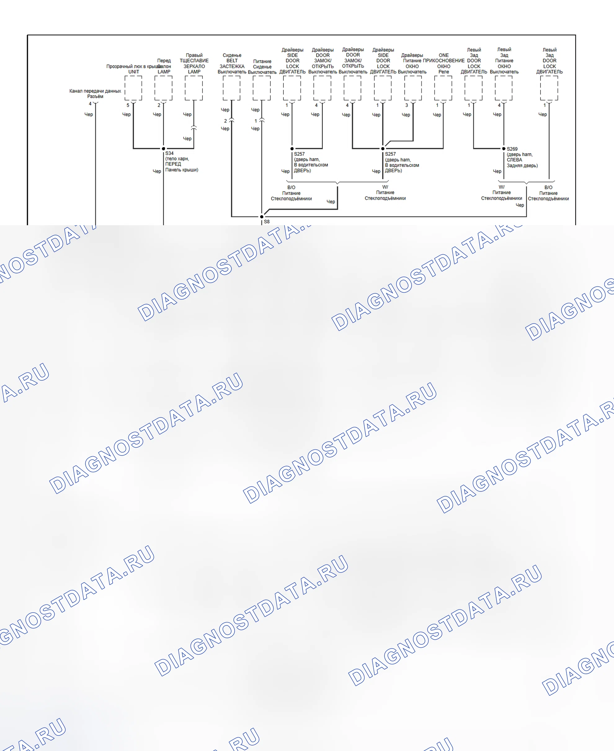 Рис. 82: Схема разводки массы (контур и мистика - 3 из 3). Hyundai Porter II