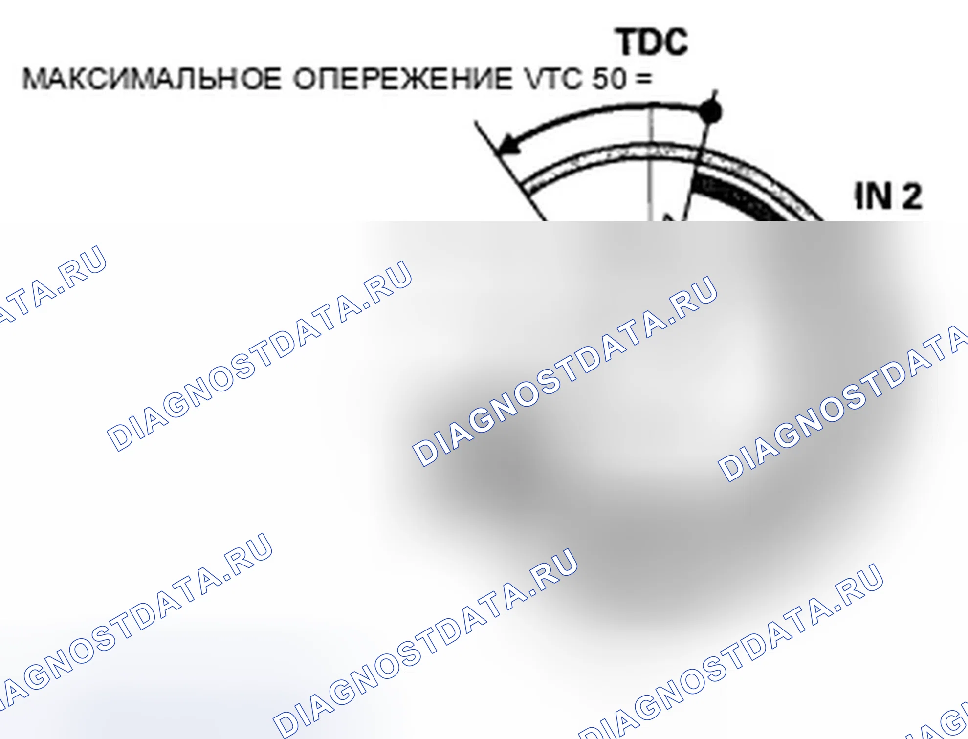 Рис. 354: Система VTC. Honda CR-V III рестайлинг
