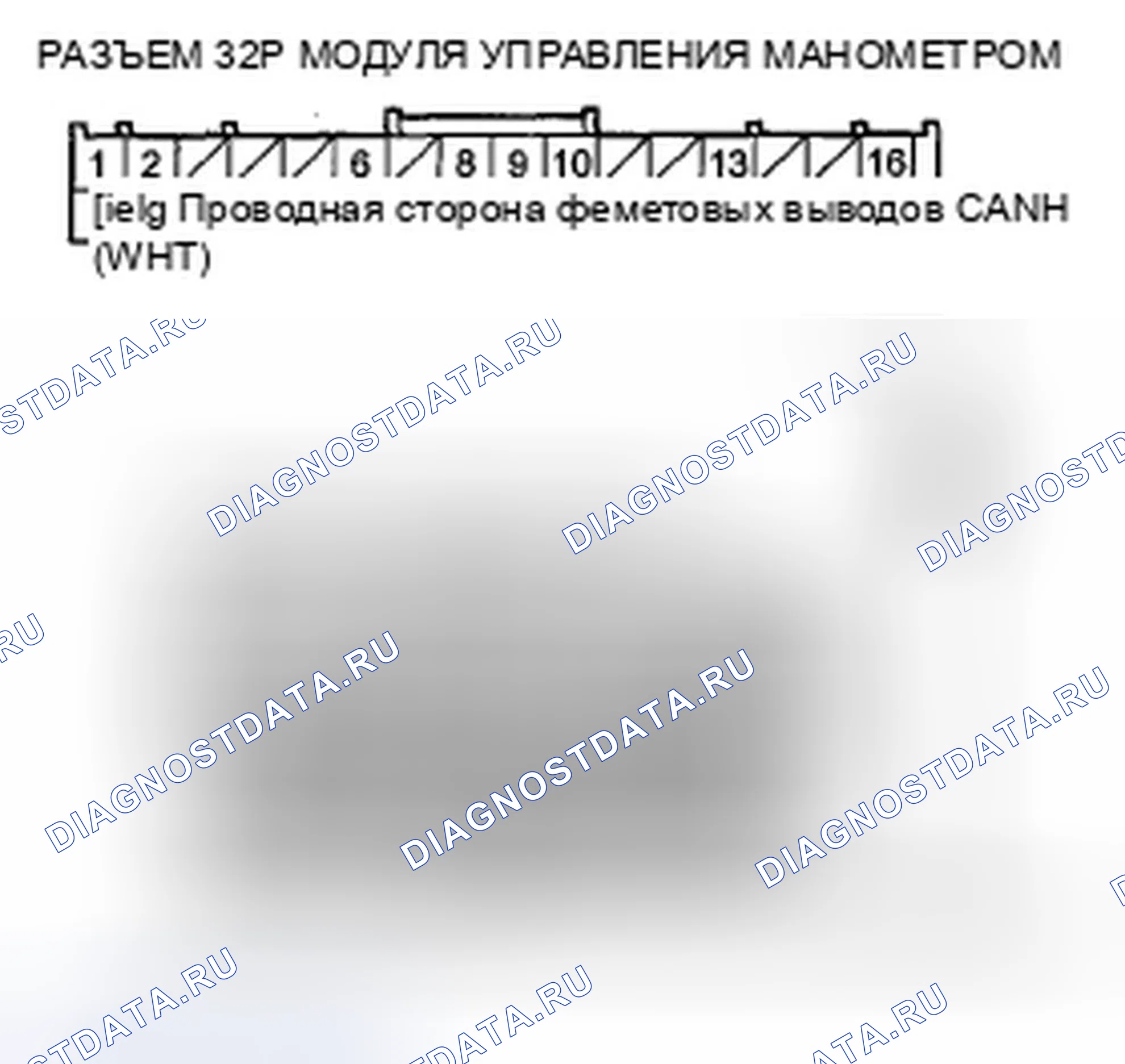 Рис. 224: расшифровка кода ошибки U0155: Неисправность F-CAN (модуль управления датчиками блок управления двигателем / блок управления силовым агрегатом (PCM) (блок управления силовым агрегатом)). Honda Accord VIII рестайлинг