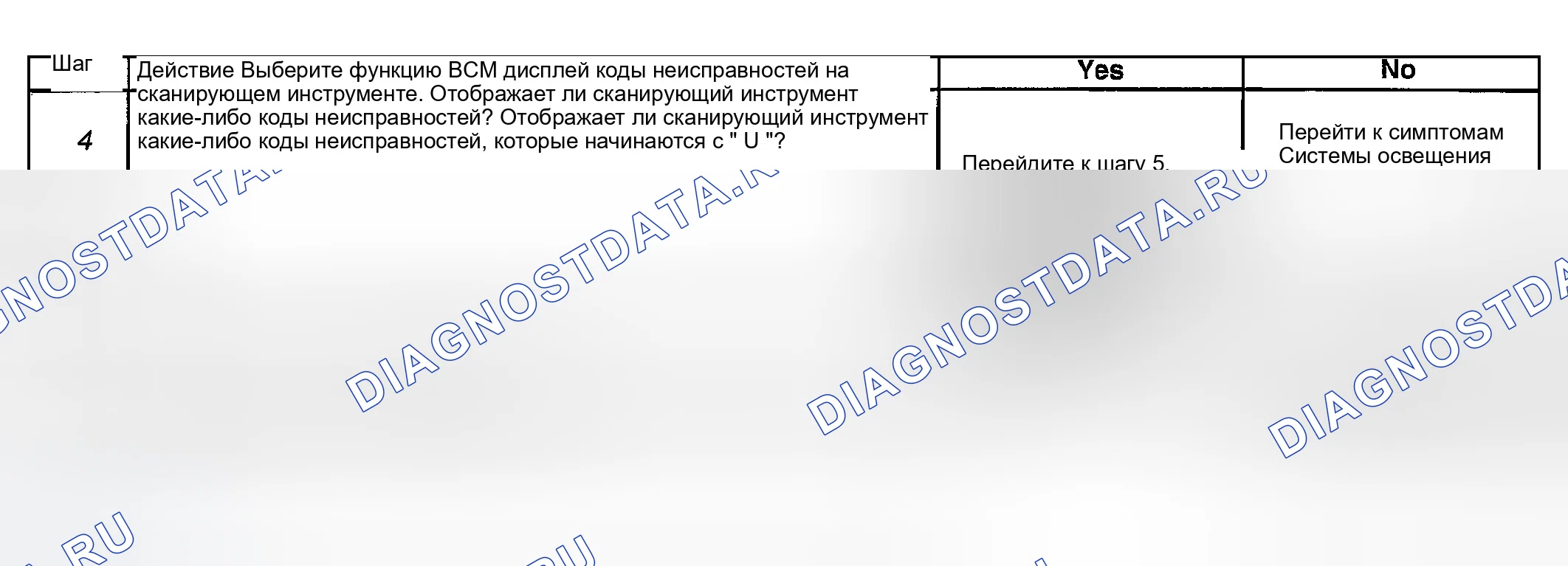 Рис. 2. GMC Savana Camper Special G3500 