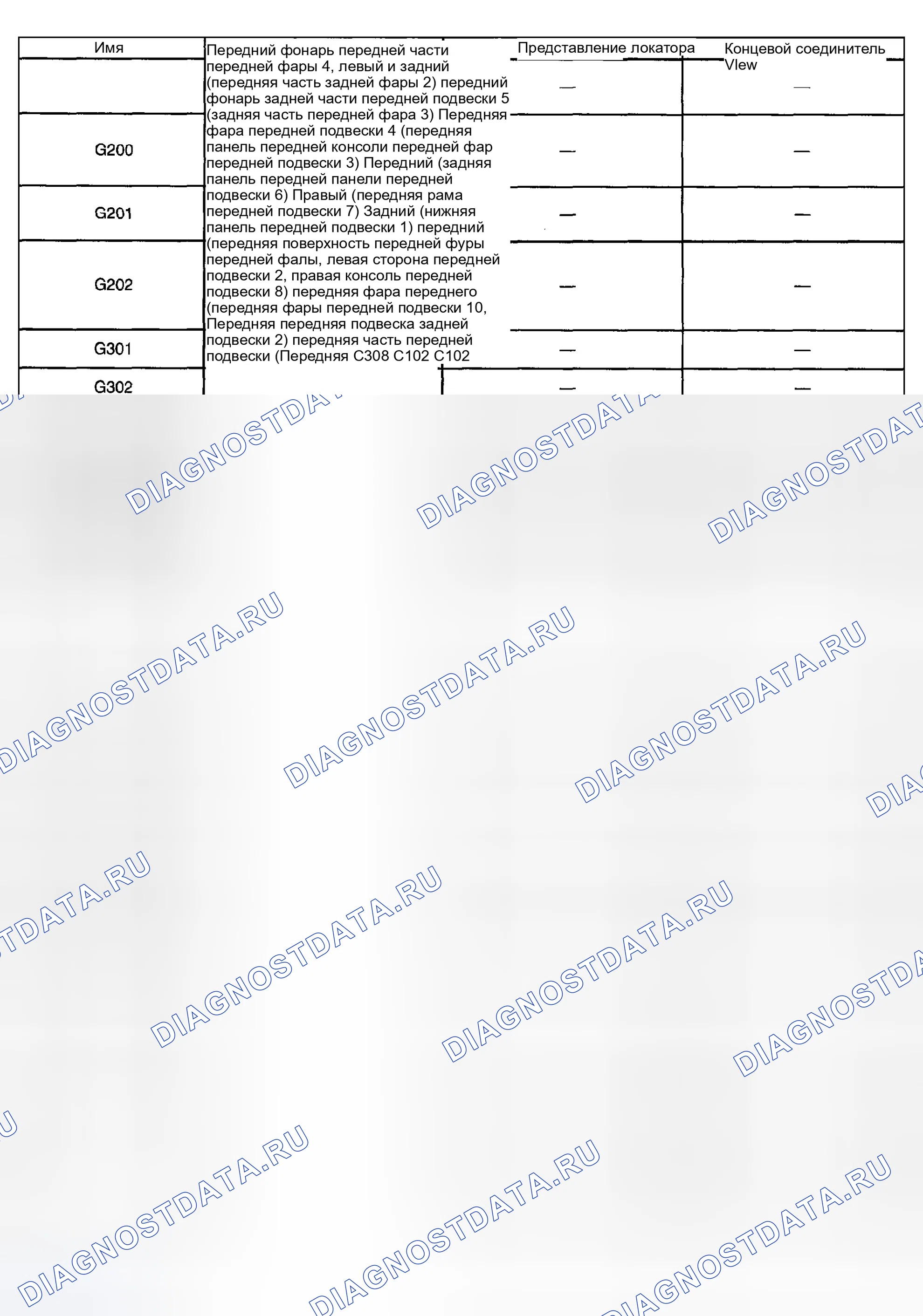 Рис. 136. Hyundai Venue I