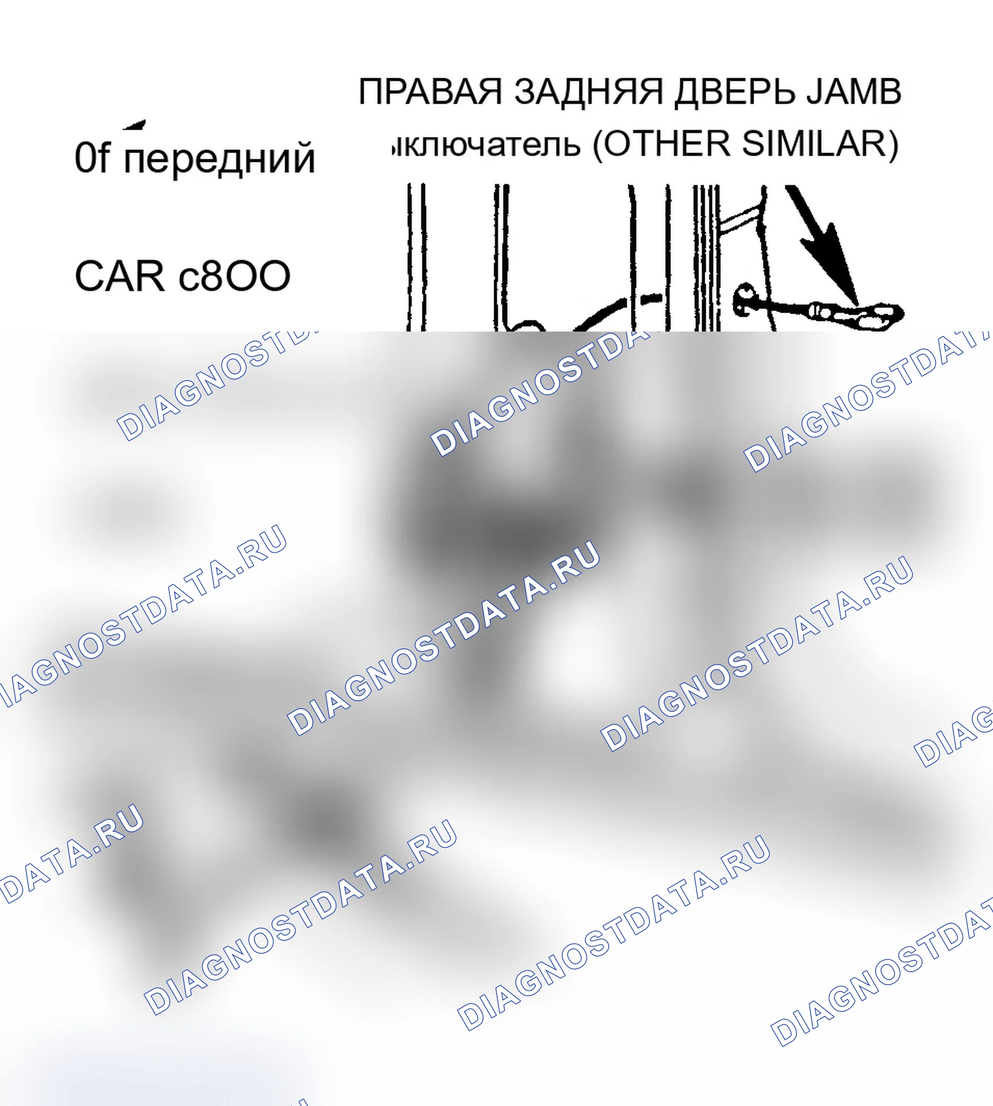 Рис. 6. Pontiac Grand Prix V