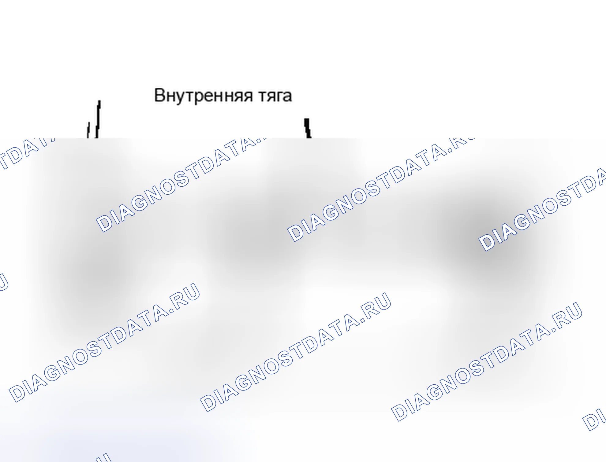 Рис. 10: РЕГУЛИРОВКА ПЕРЕДНЕГО НОСКА: A, C, E, H, K, N, W и Y КОРПУСА. Pontiac Sunbird III