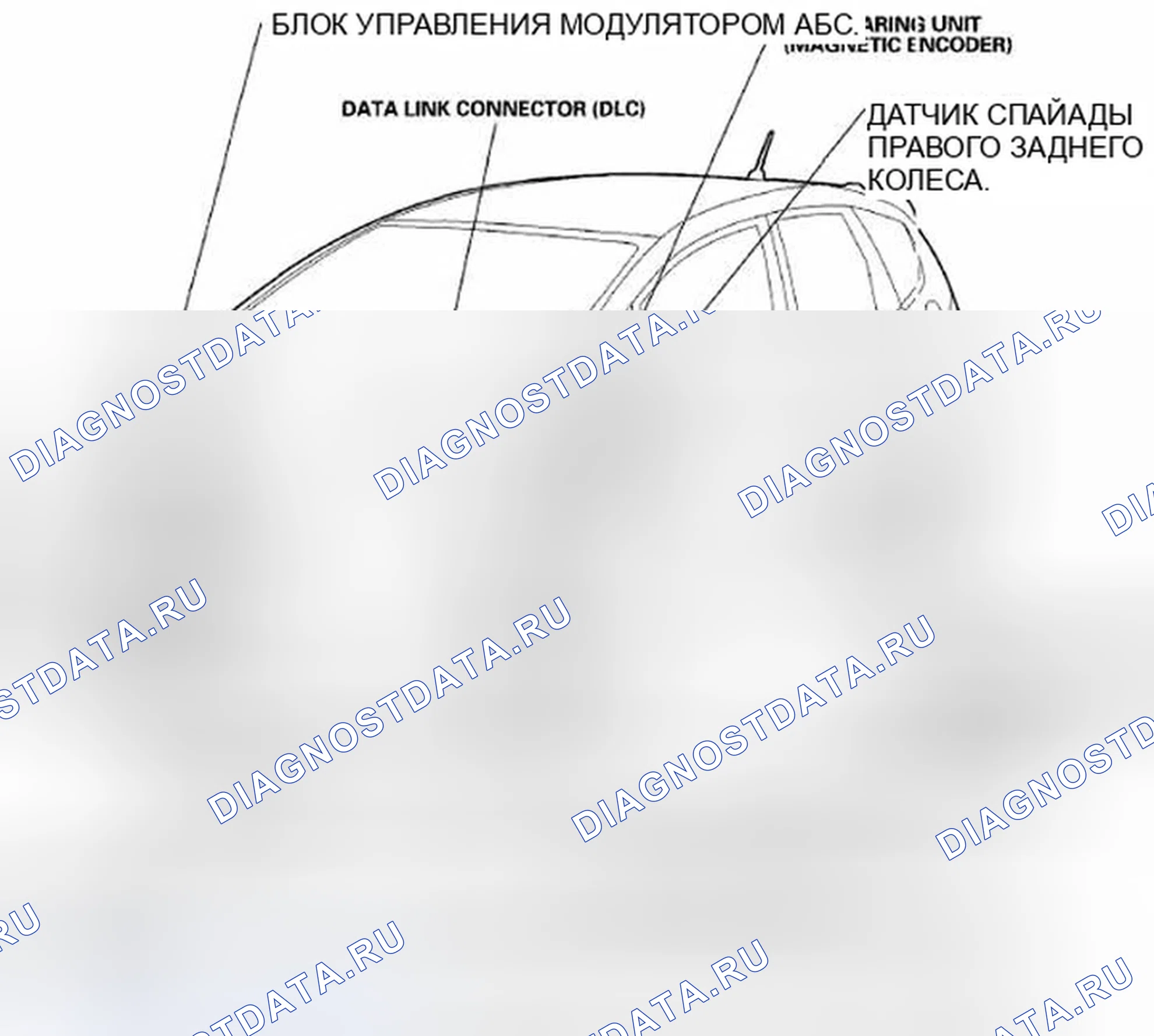 Рис. 1: Указатель расположения компонентов. Honda Fit GE