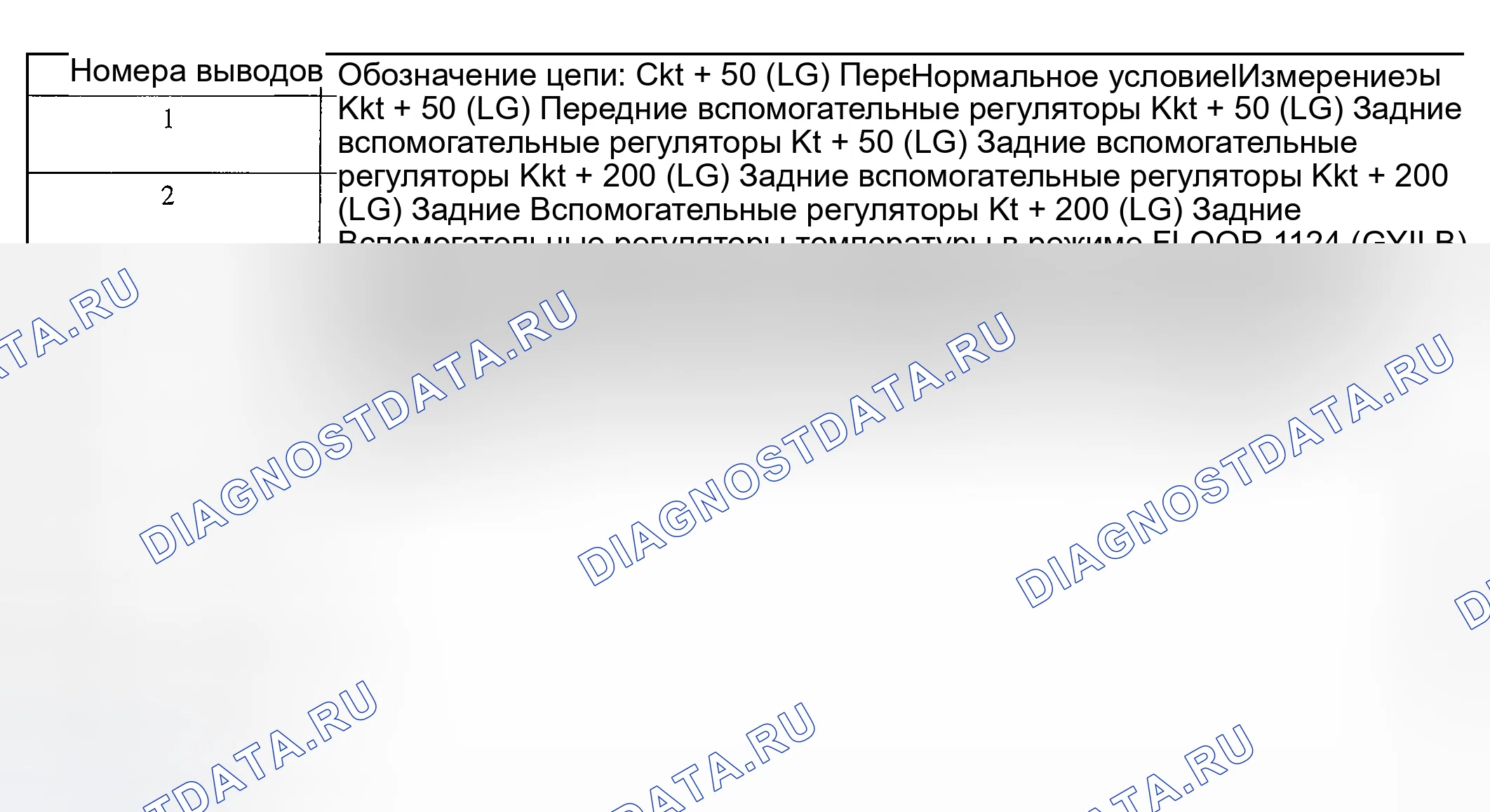 Рис. 51. Hyundai Nexo I