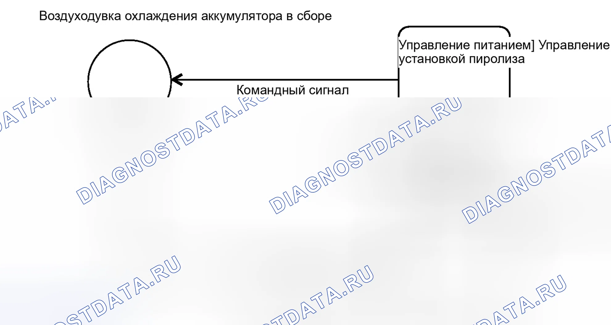 Рис. 388: ОПИСАНИЕ систем управления двигателя. Toyota Camry XV50