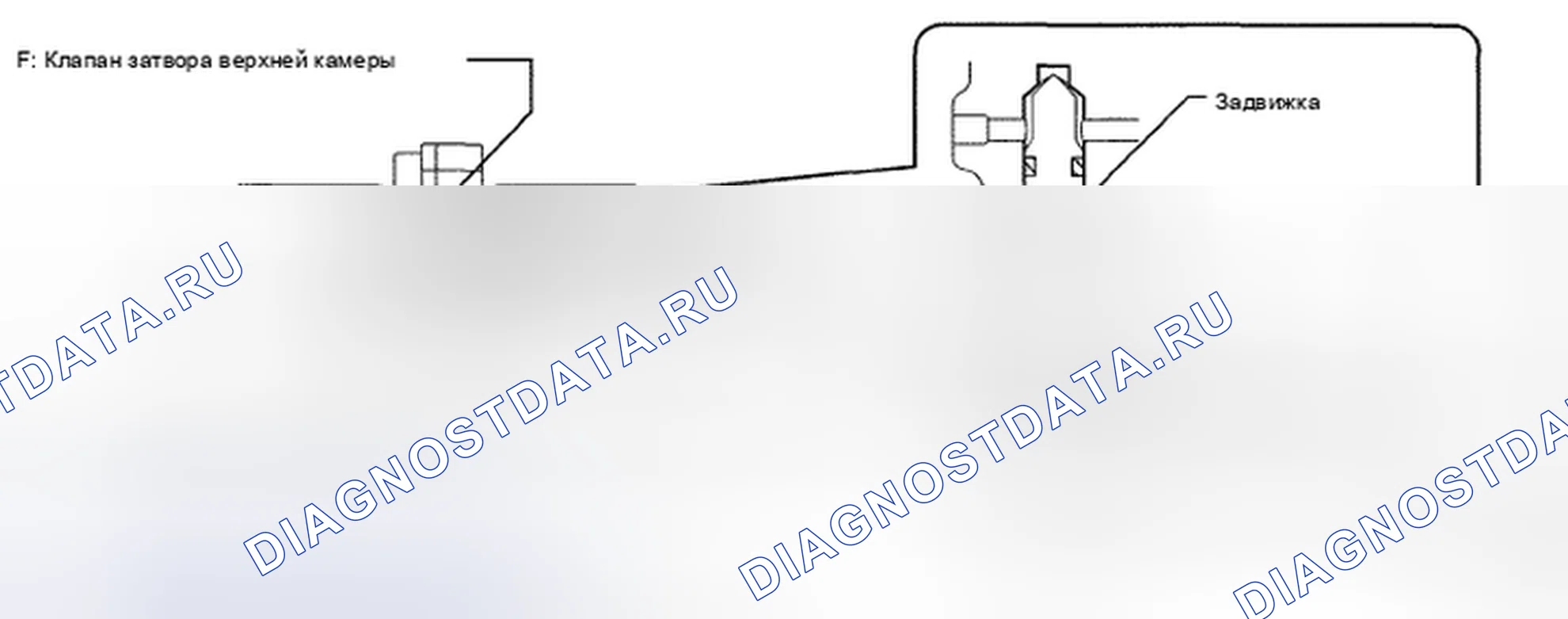 Рис. 5. Toyota Land Cruiser 200