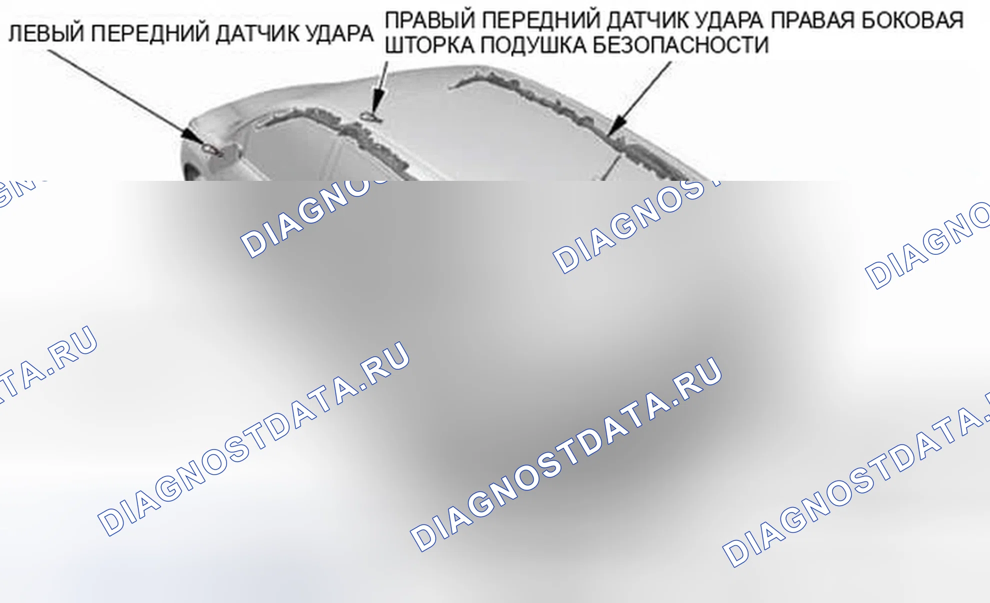 Рис. 486. Honda CR-V IV