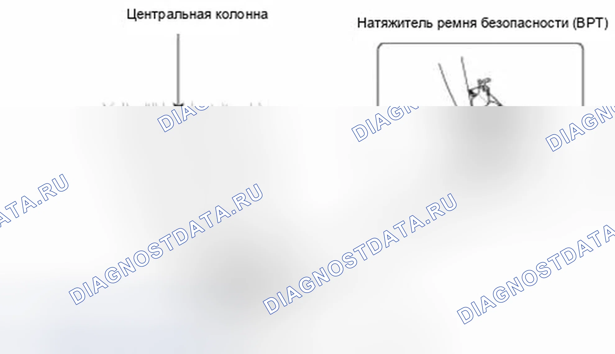 Рис. 1: Компоненты. Hyundai Equus II