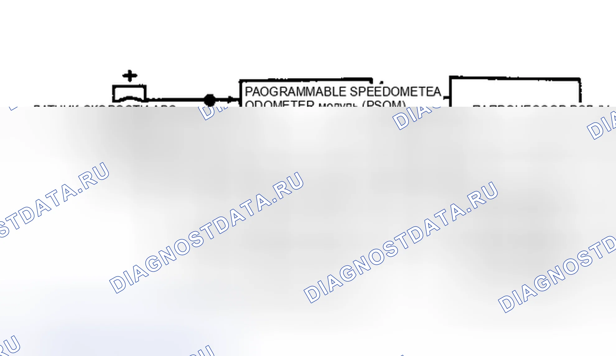 Рис. 42: Программируемая схема модуля Speedo/Odometer (PSOM). Hyundai Matrix I рестайлинг 2