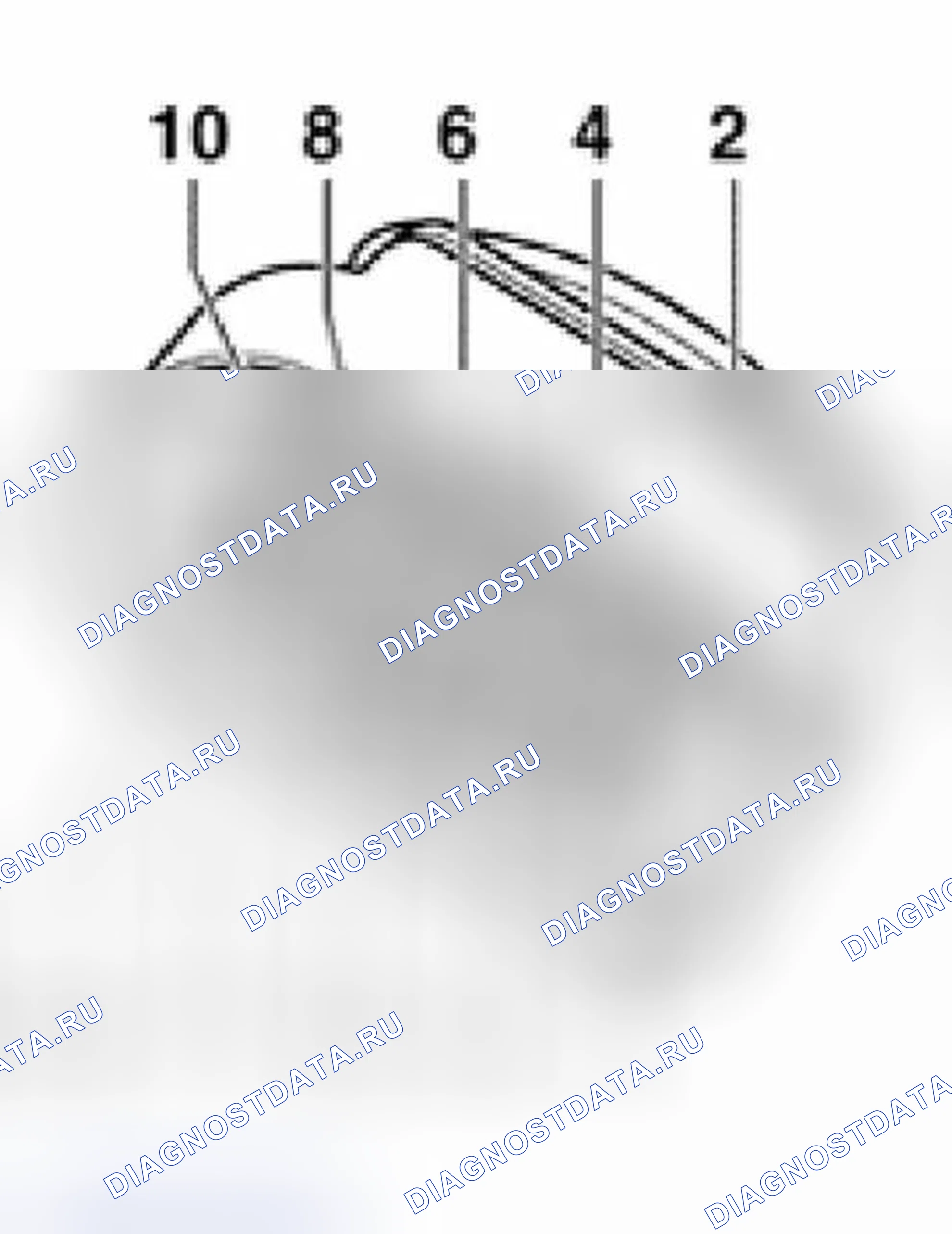Рис. 291. Volkswagen Golf Mk4