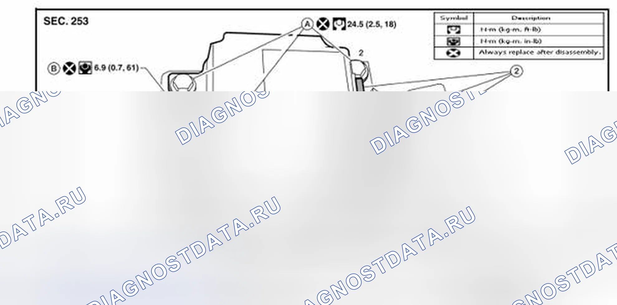 Рис. 32. Nissan Sentra B16 рестайлинг