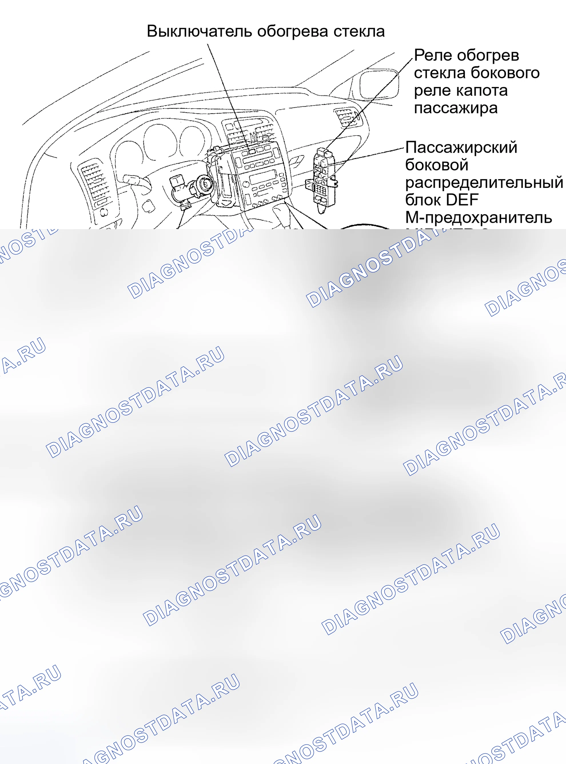 Рис. 6: РАСПОЛОЖЕНИЕ КОМПОНЕНТОВ. Haval H9 I рестайлинг