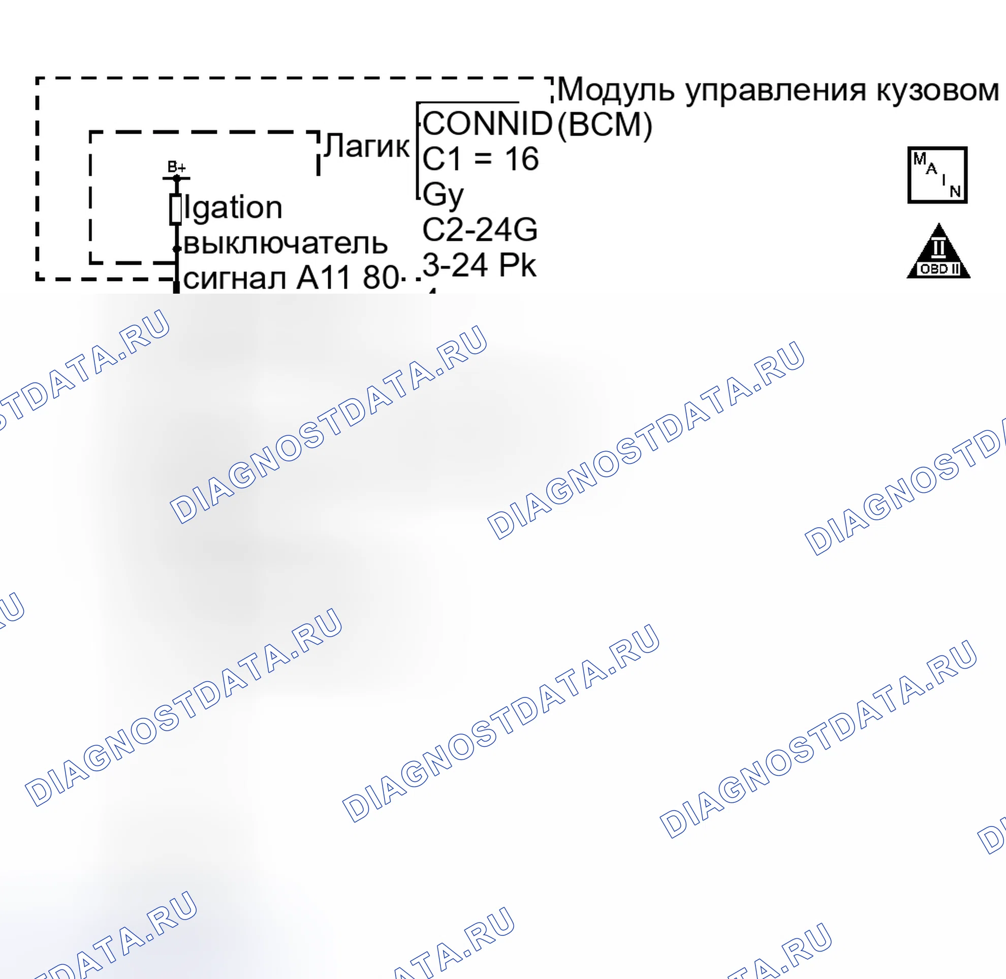 Рис. 15: расшифровка кода ошибки B2965. Kia Sorento IV рестайлинг