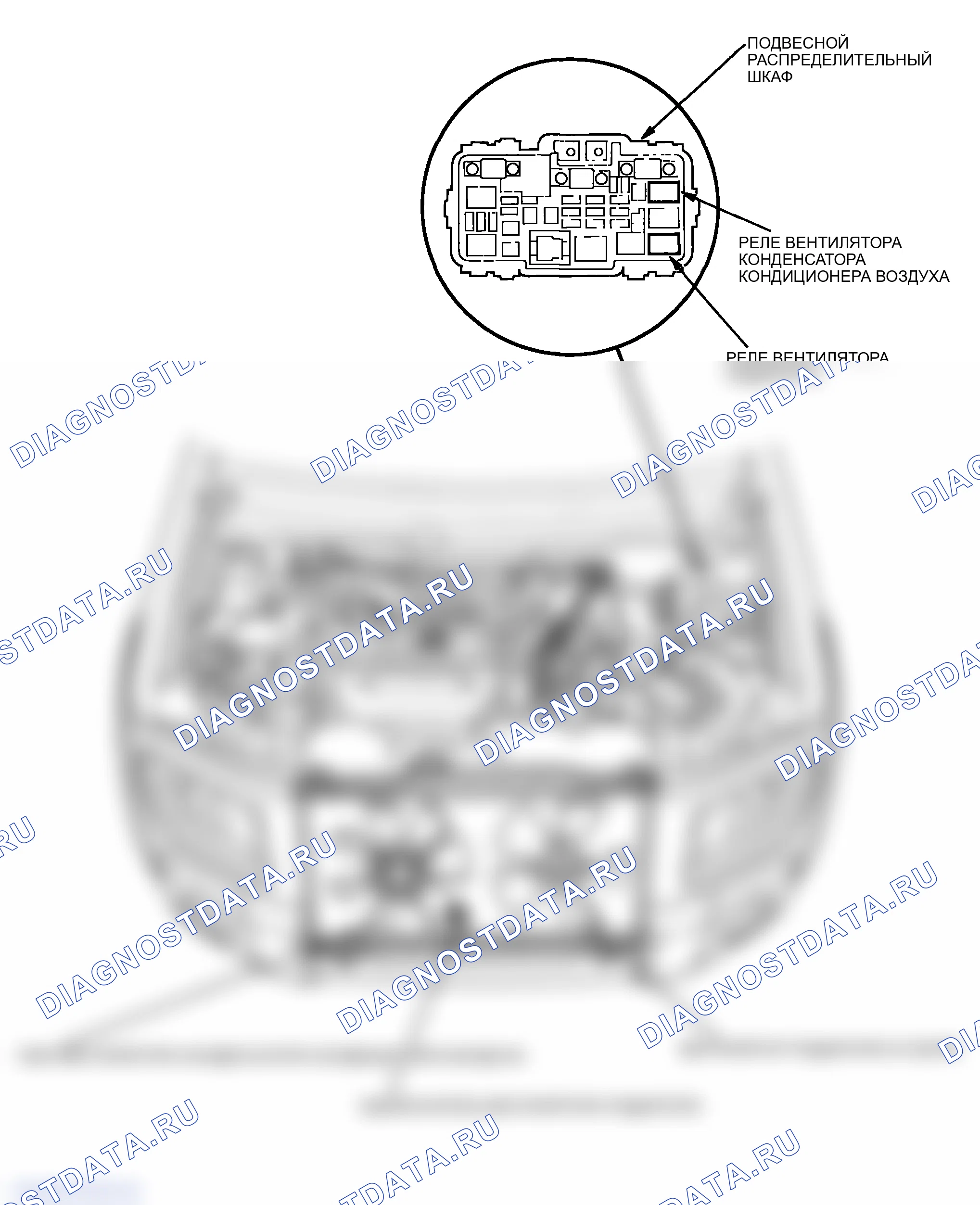 Рис. 1: Указатель расположения компонентов. Honda Element YH2