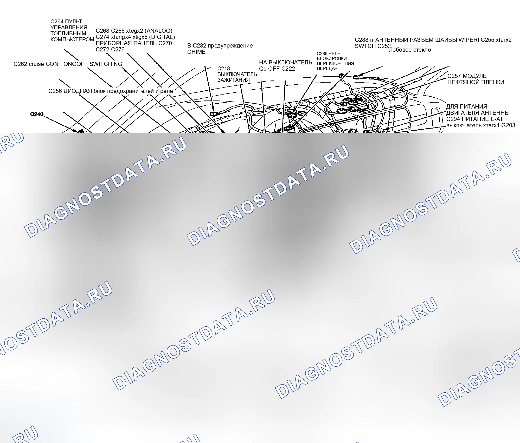 Рис. 36. Hyundai Santa Cruz I