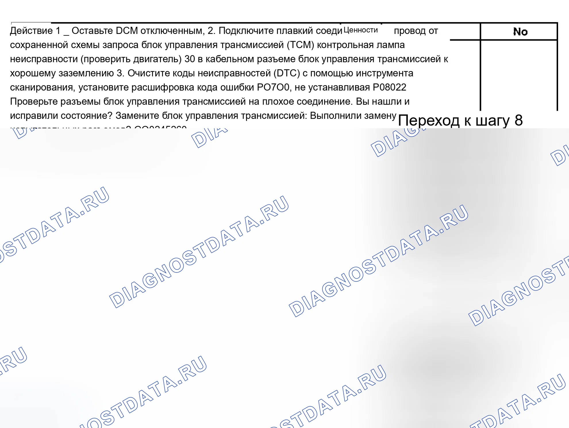 Рис. 496. Chevrolet Avalanche I