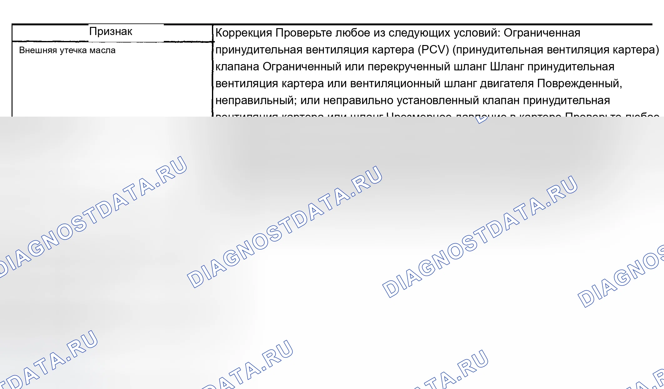 Рис. 73: Проверка / диагностика системы вентиляции картера. Chevrolet TrailBlazer I