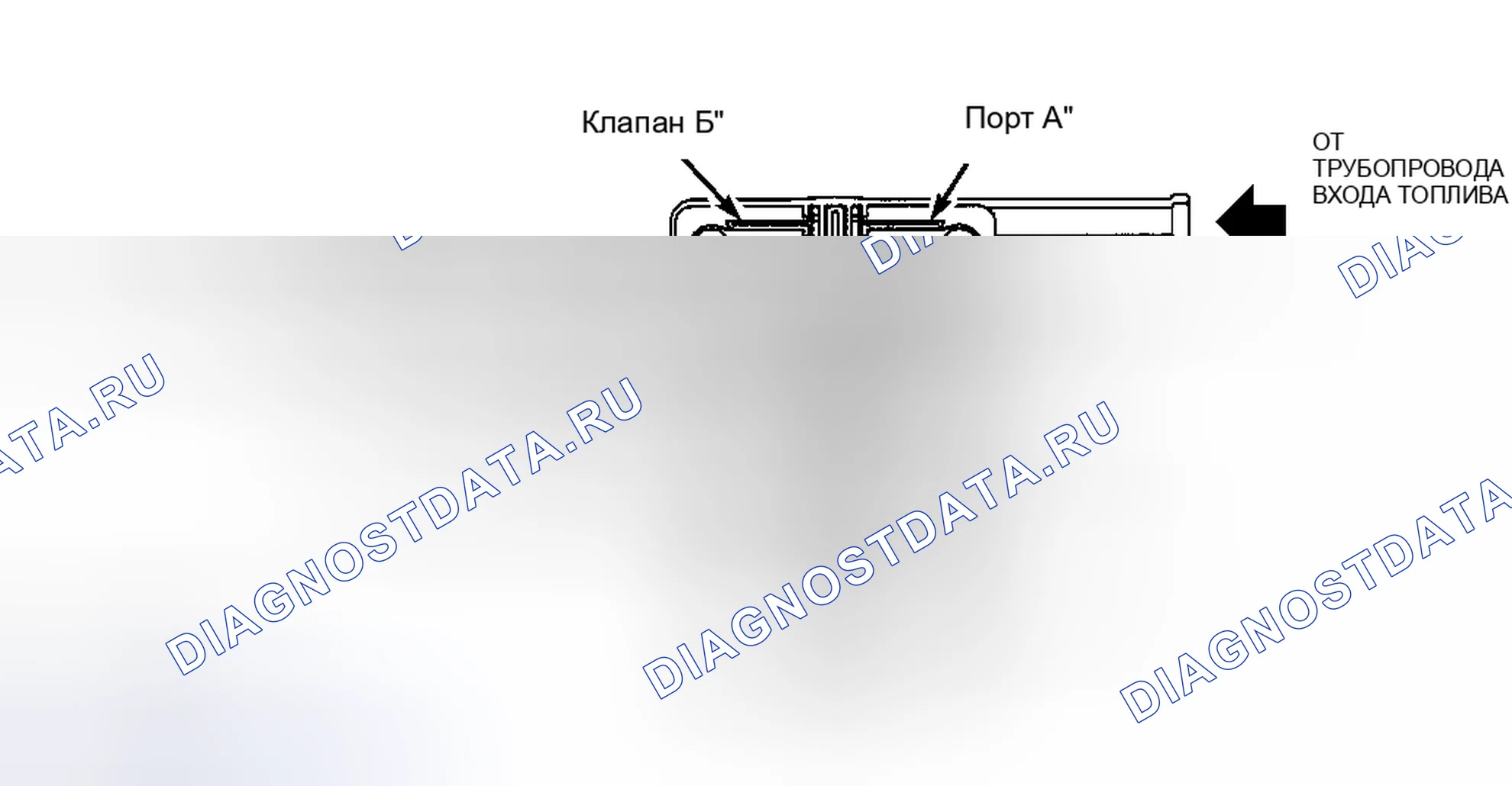 Рис. 60. Toyota Land Cruiser 100