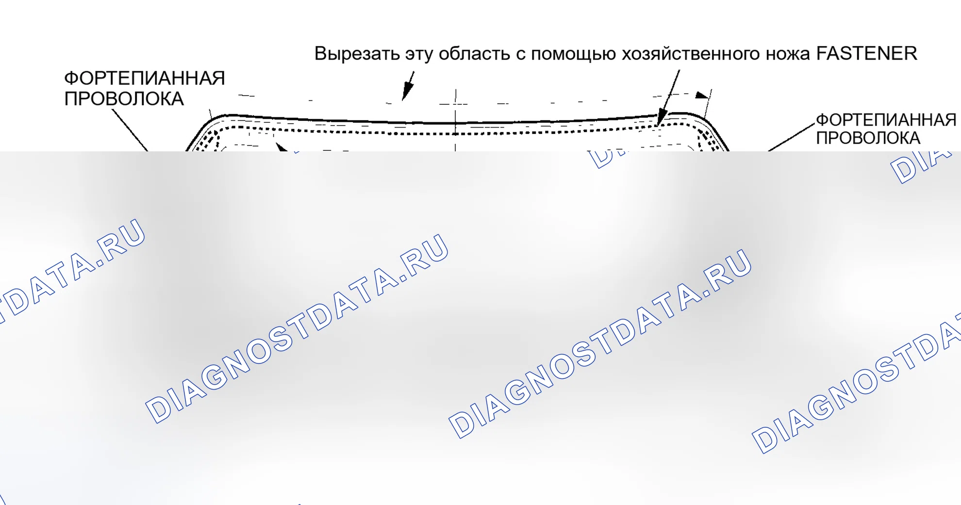 Рис. 22: Позиции резания. Honda S2000 AP1