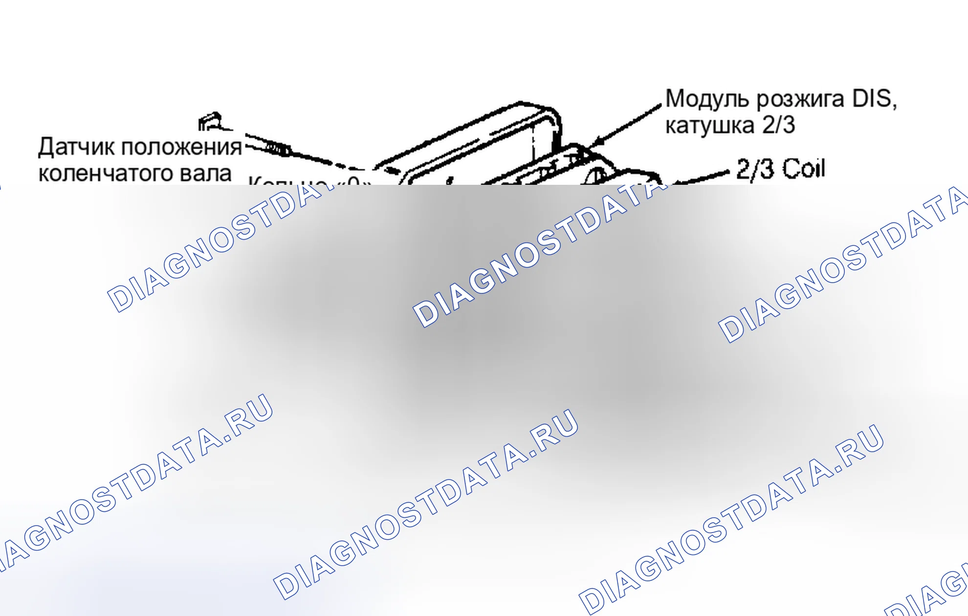Рис. 2. Pontiac Grand Prix V