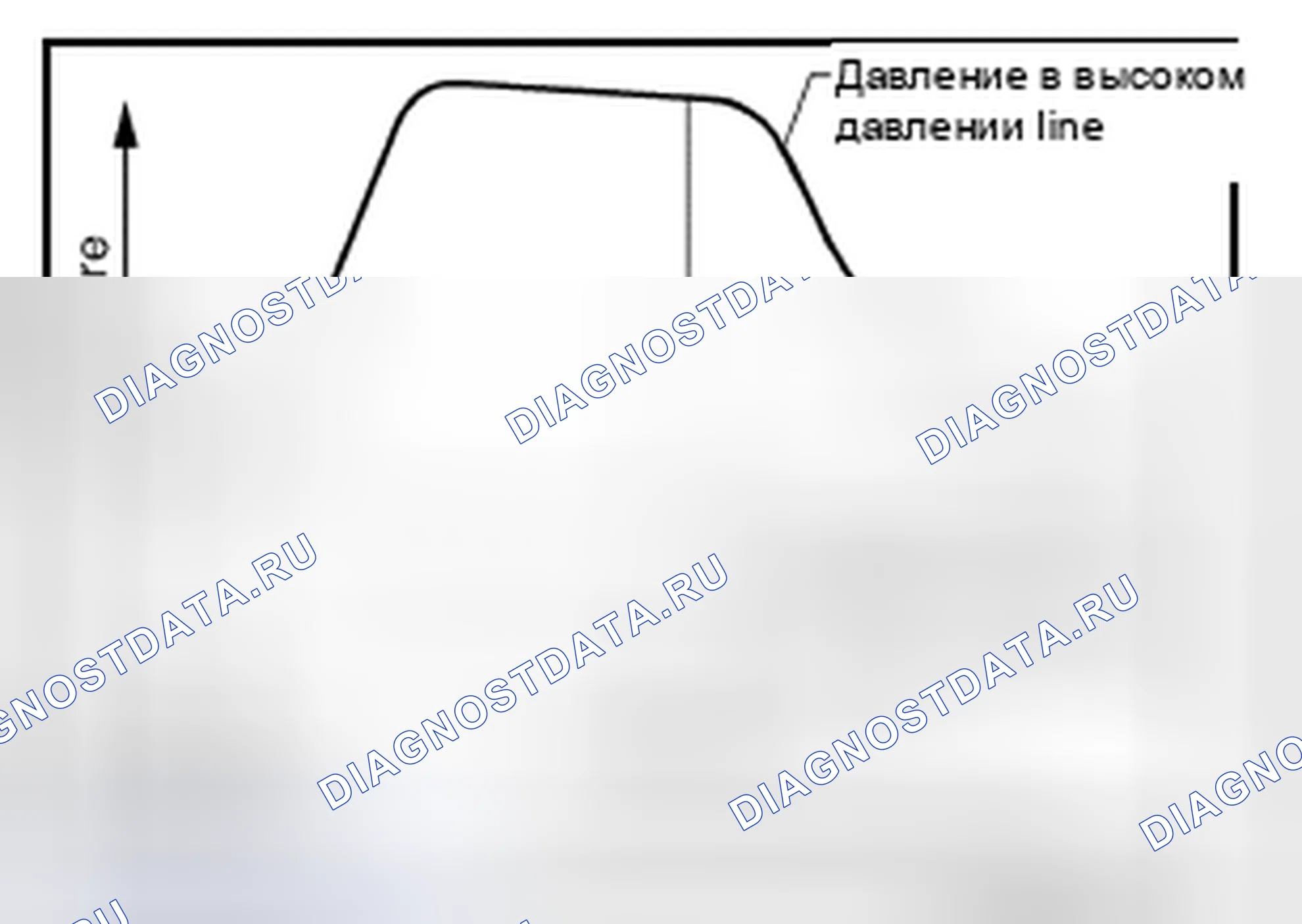 Рис. 53: ПРОЦЕДУРА ПРОВЕРКИ. Nissan Pathfinder III рестайлинг