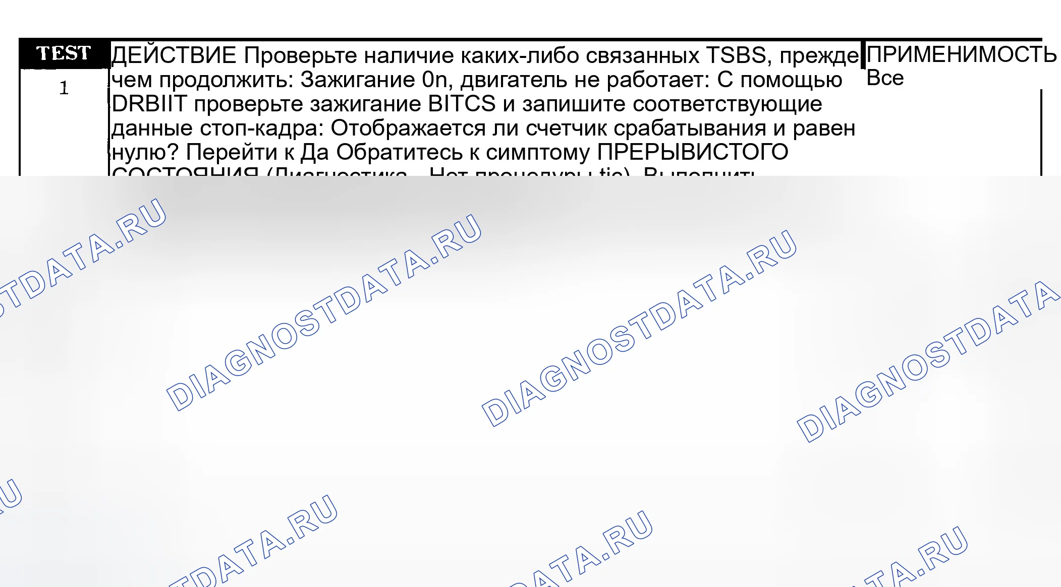 Рис. 129: ТЕСТИРОВАНИЕ. Jeep Liberty I