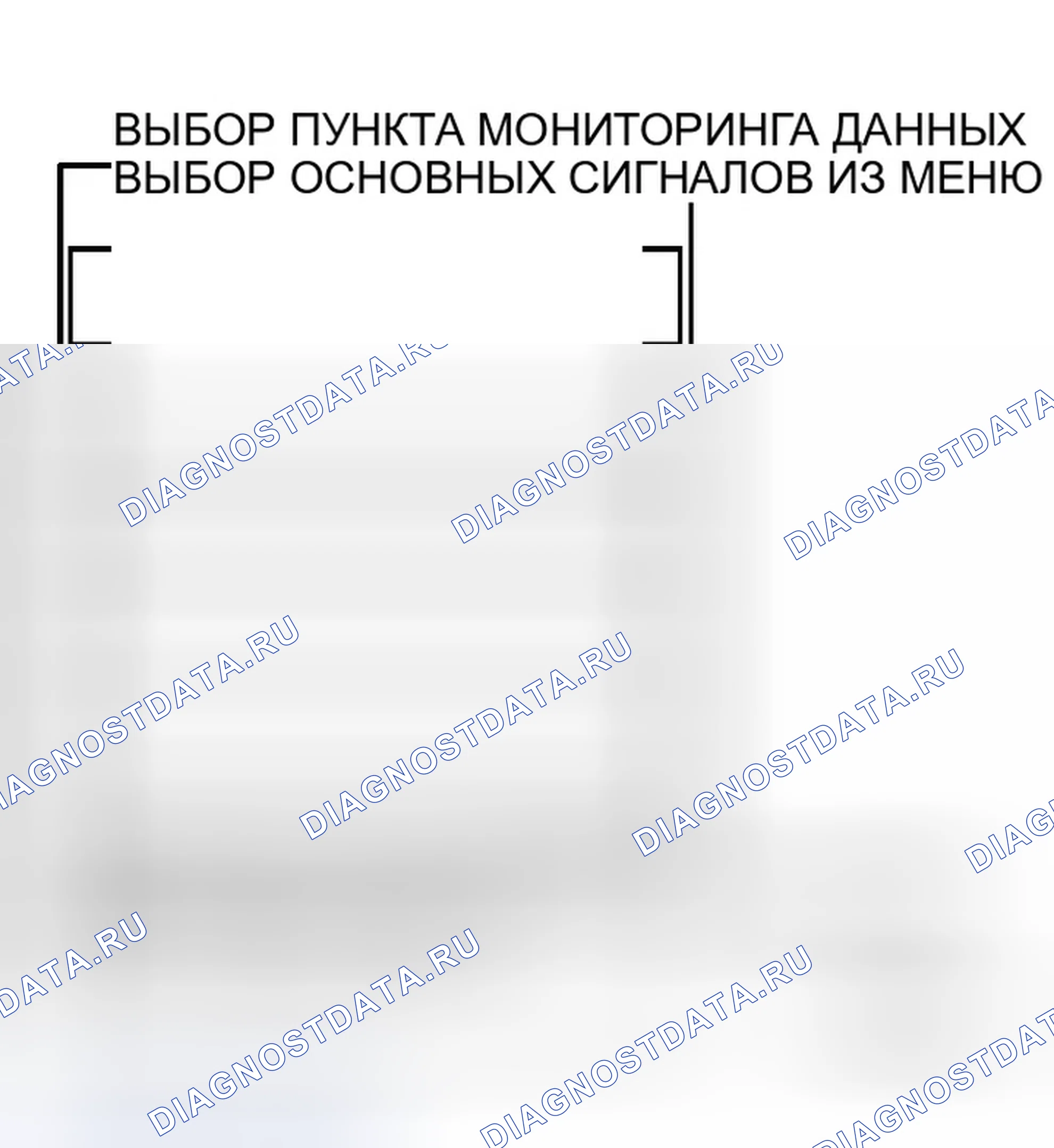 Рис. 16: Порядок работы. Infiniti M35 III