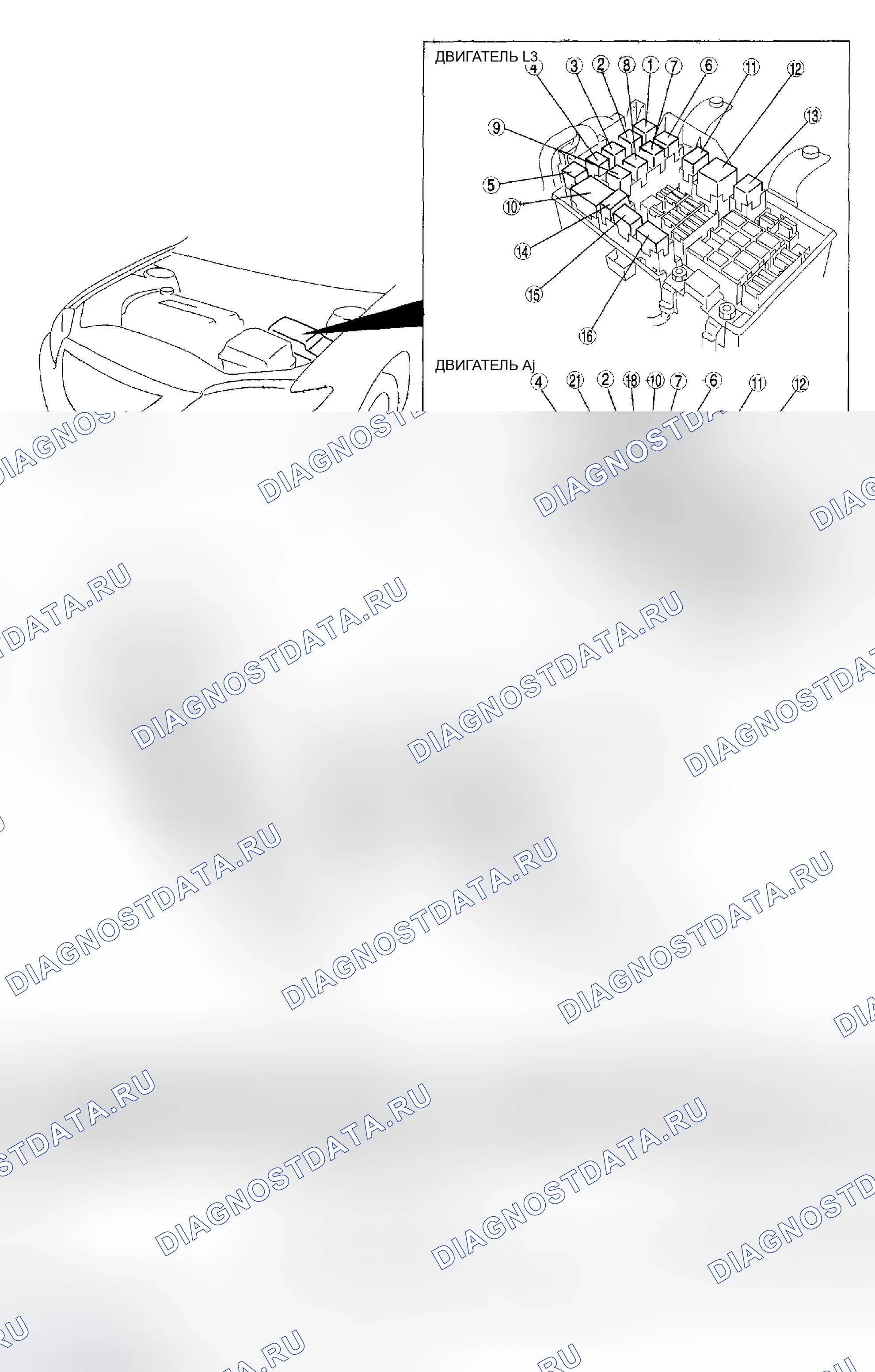Рис. 3: РАСПОЛОЖЕНИЕ РЕЛЕ. Honda CR-V III