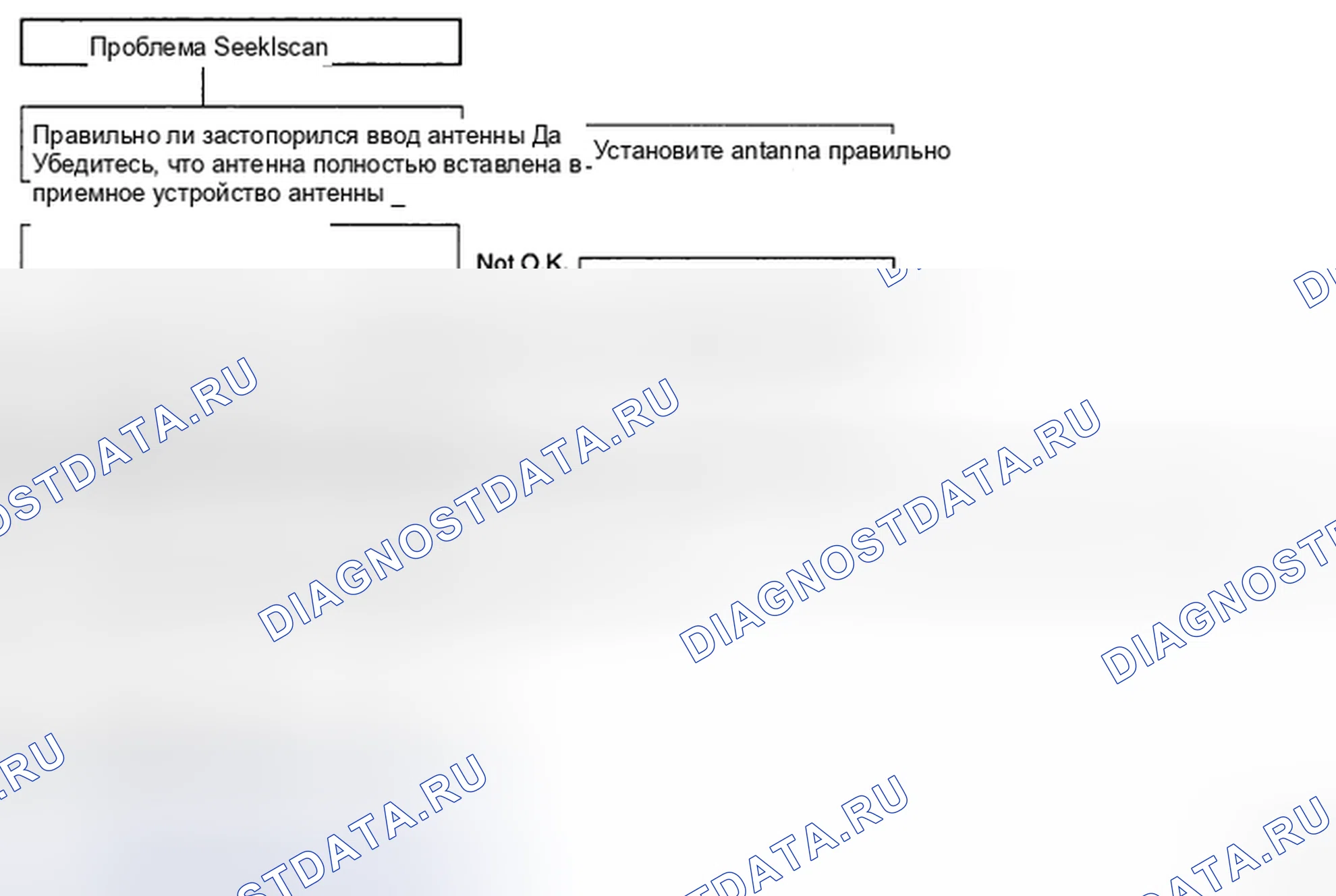 Рис. 17: ДИАГРАММА 8. Geely Preface I рестайлинг
