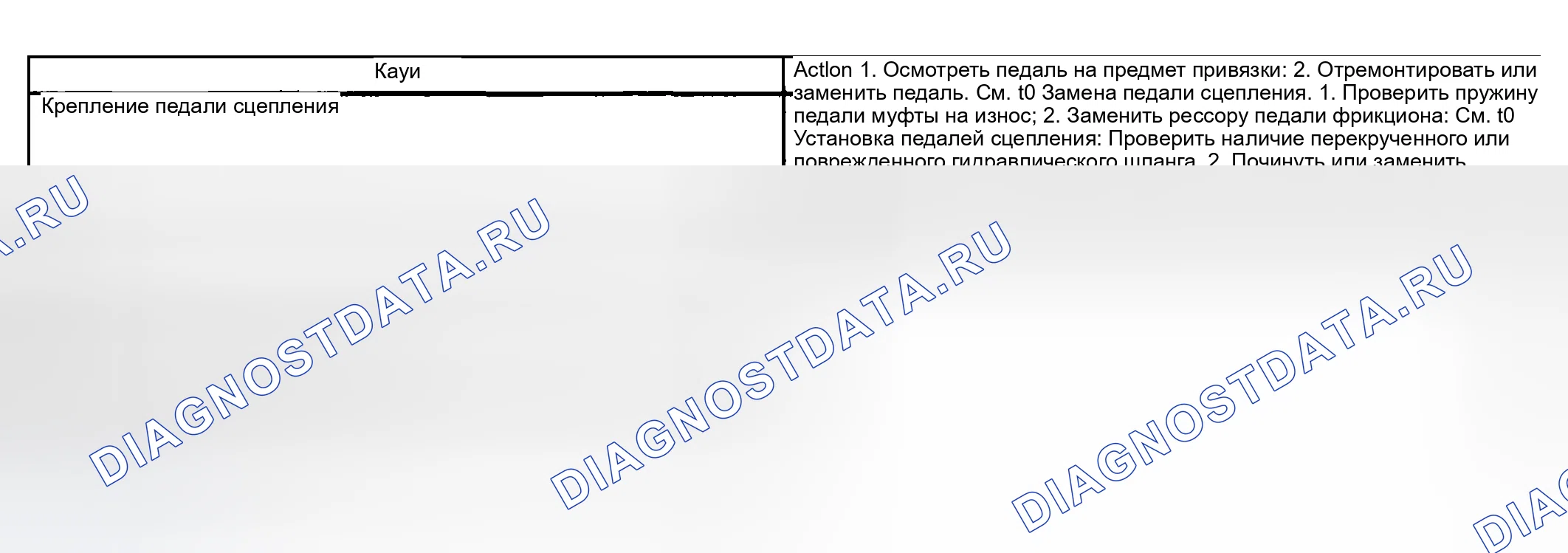 Рис. 11: Частые регулировки сцепления. Kia Ceed CD