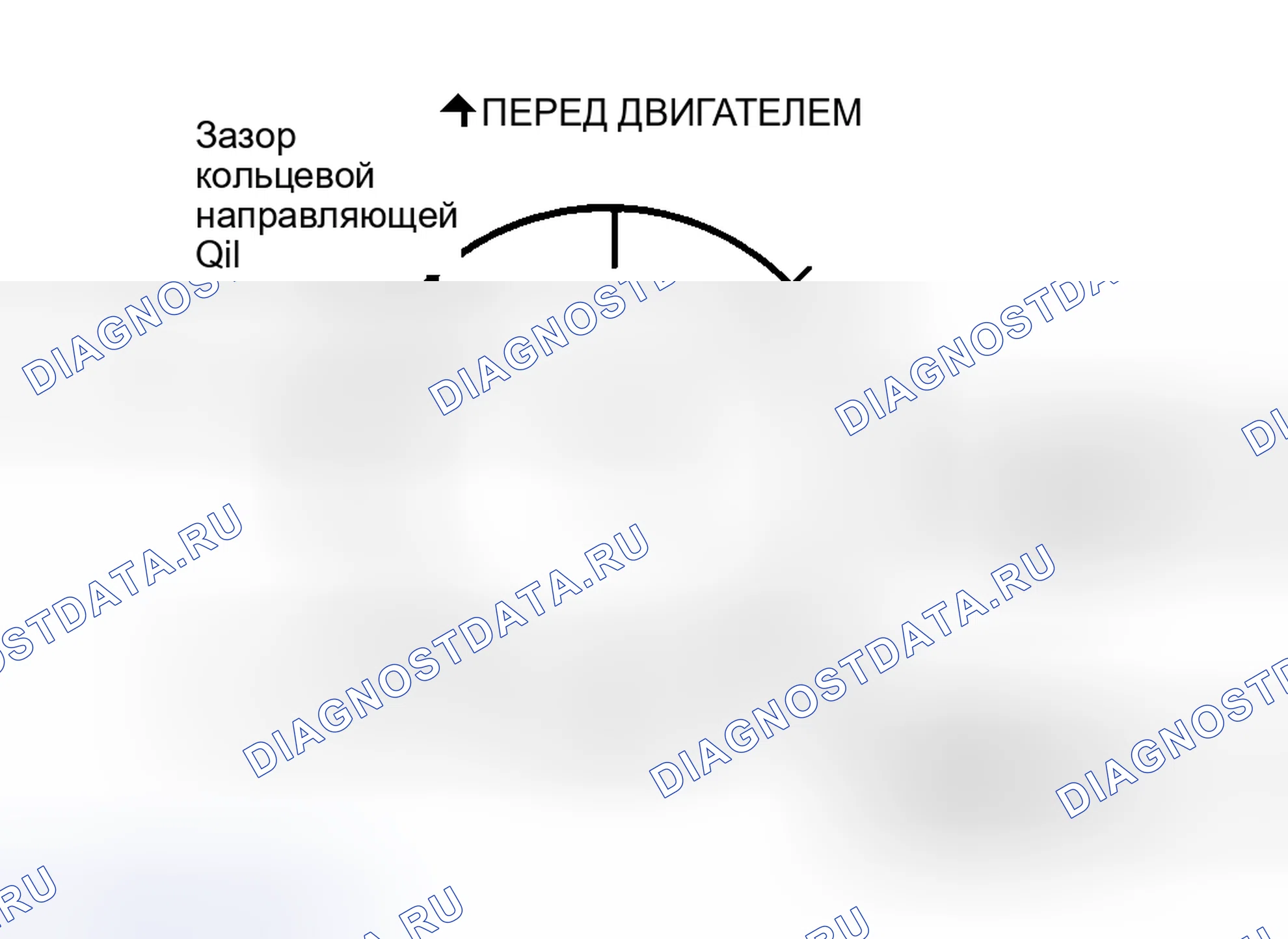 Рис. 36: Поршневые кольца. GMC Jimmy I