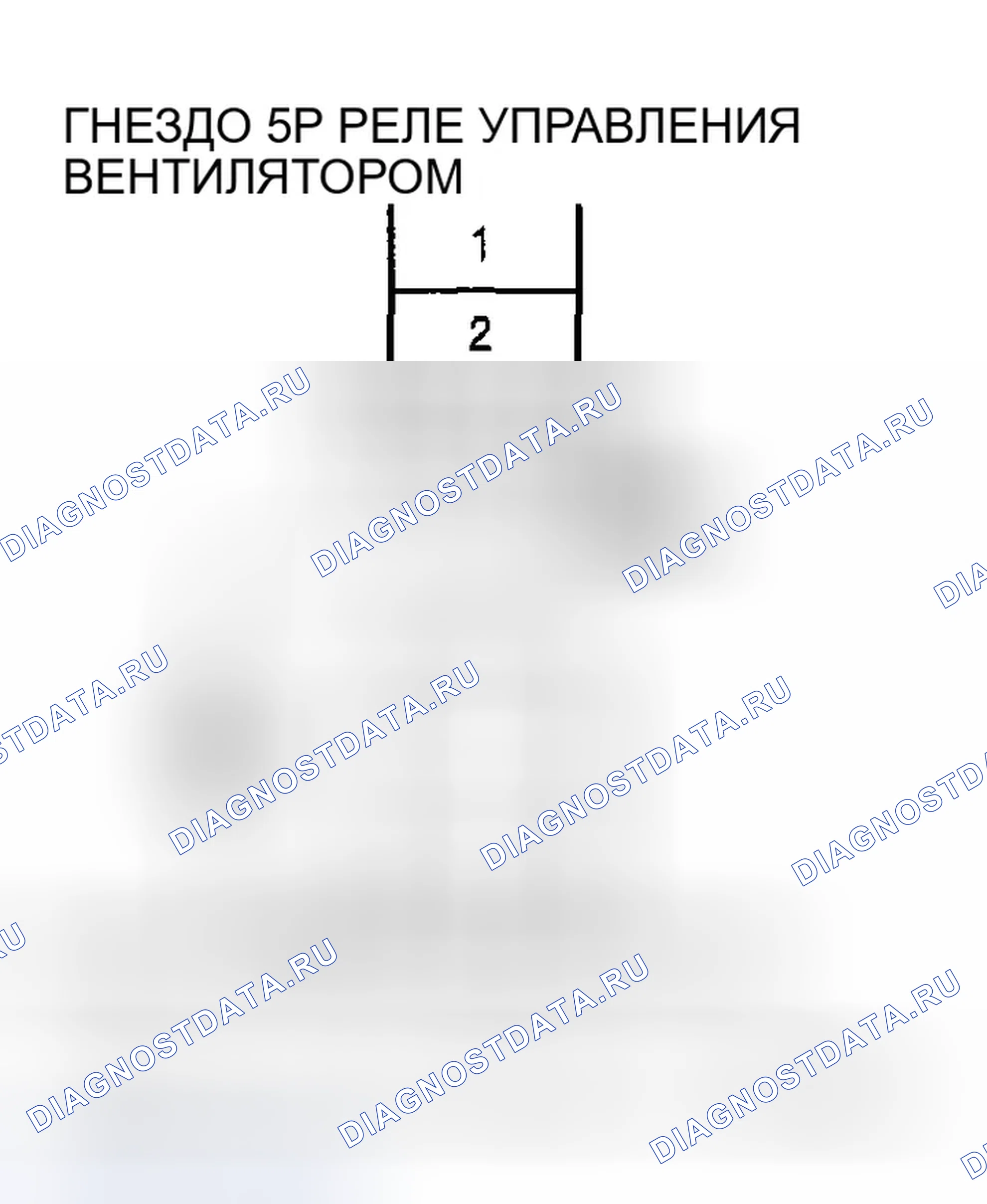 Рис. 49. Honda Pilot I